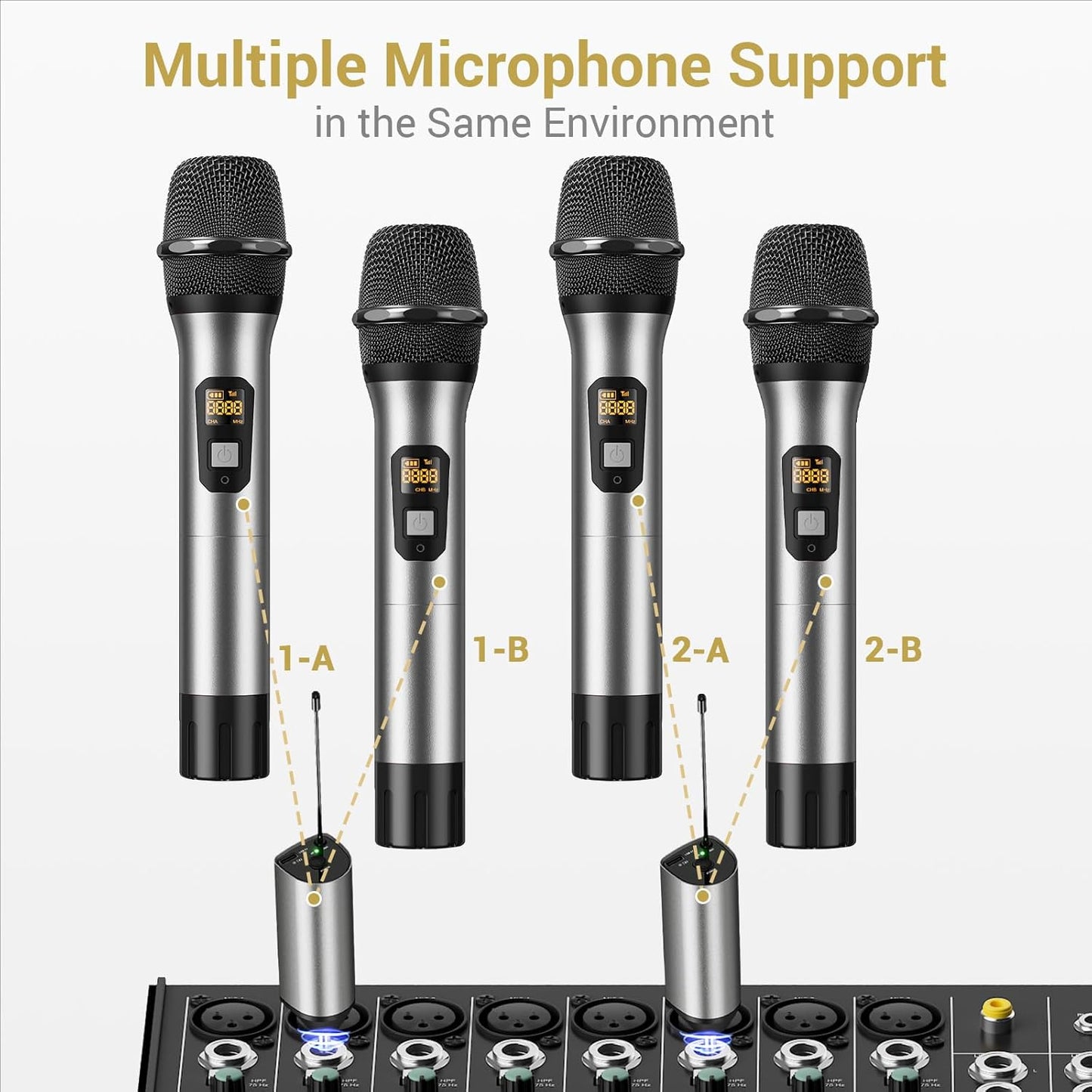 Microfono Senza Fili, UHF Sistema Microfonico Dinamico a Doppio Cordless in Metallo Con Ricevitore Ricaricabile, Set Di Microfoni Wireless per Canto Karaoke, DJ, Festa, 60M (TW630), Grigio