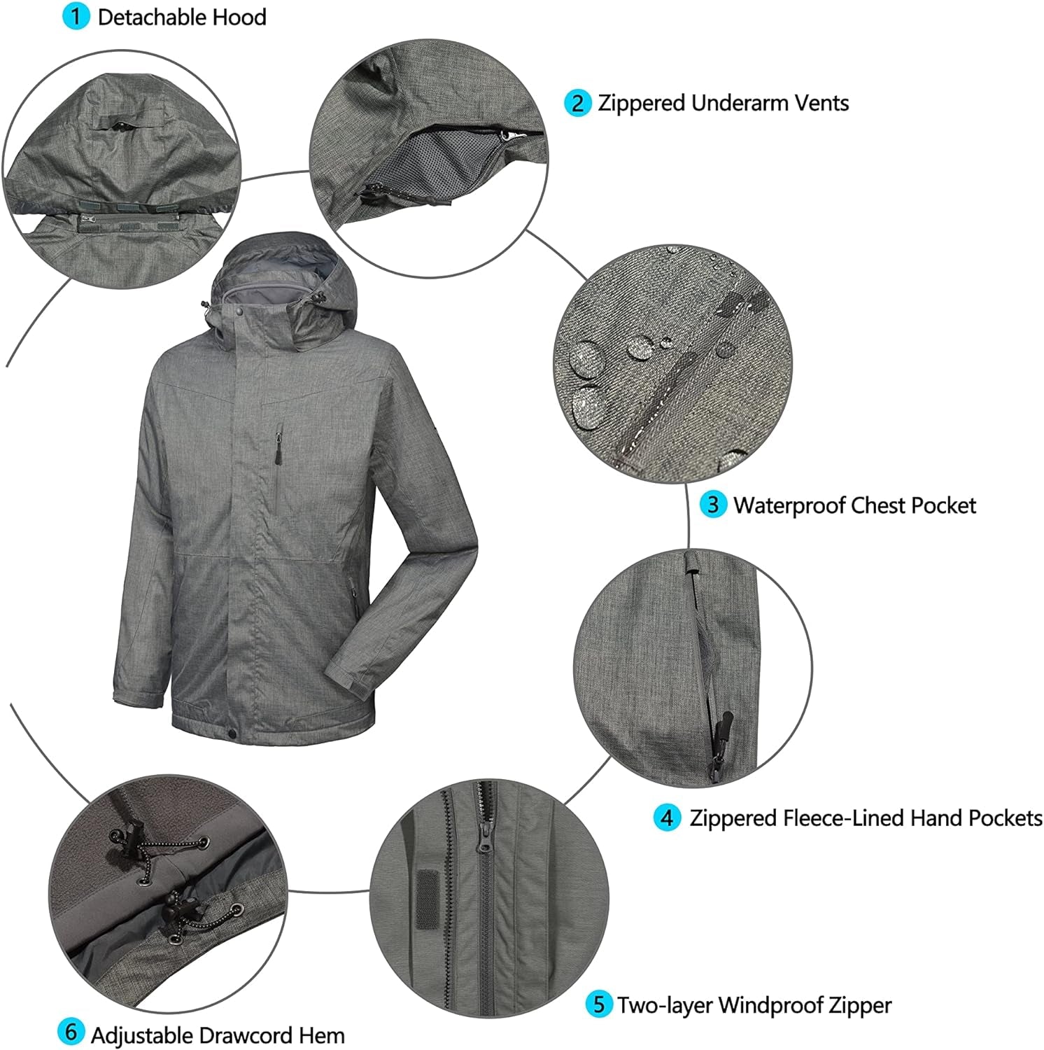 Giacca Da Sci Da Uomo 3 in 1, Impermeabile, per Neve, Pioggia, Invernale, Con Interno in Softshell Termico