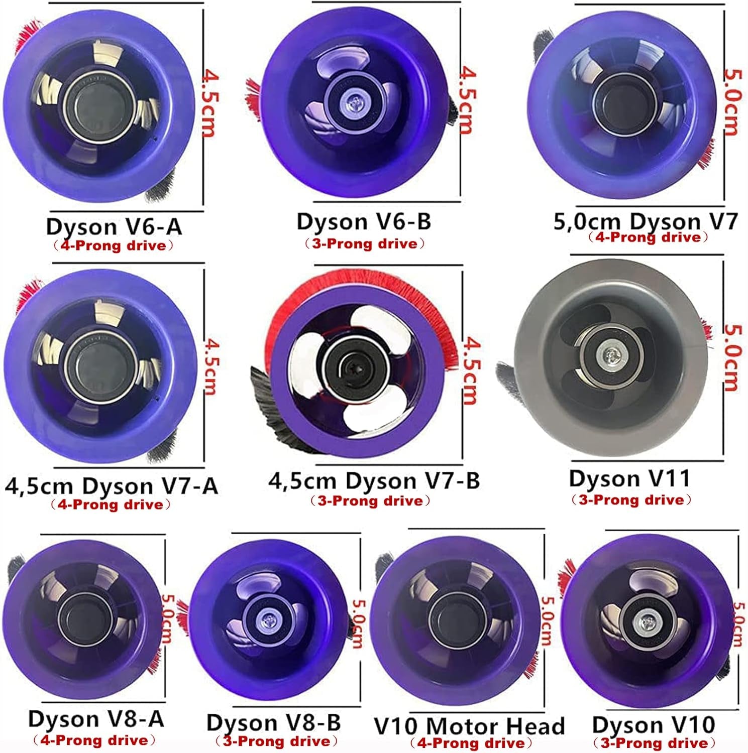 Spazzola a Rullo Di Ricambio per Pulizia Tappeti, 4 Fori Interni, D = 50 Mm, Adatta per Aspirapolvere Dyson V7