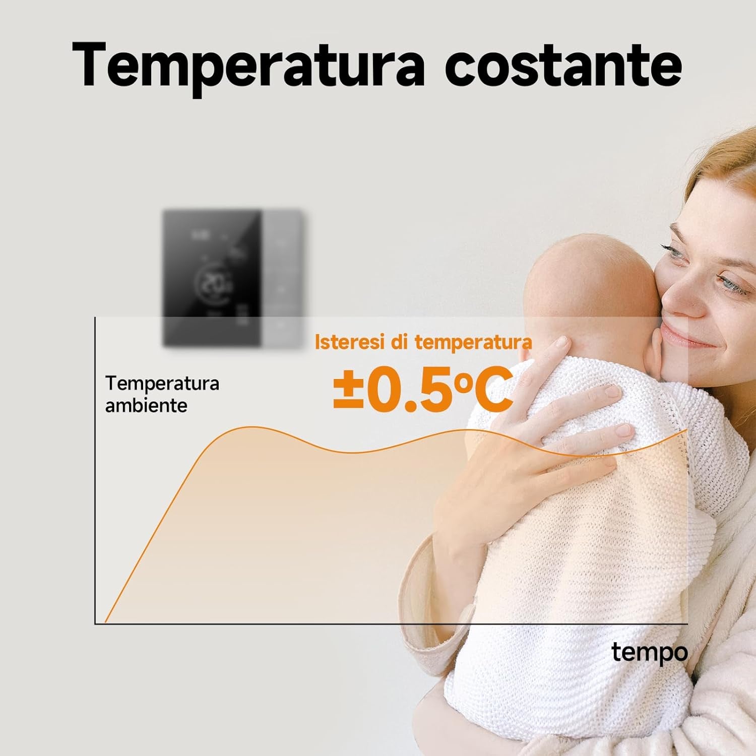 Tuya Termostato Wifi per Riscaldamento Elettrico,Termostati Intelligenti Programmabili Digital Del Pannello Di Tocco Grande Schermo per Riscaldamento Pavimento Compatibile Con Alexa 16A TGP508
