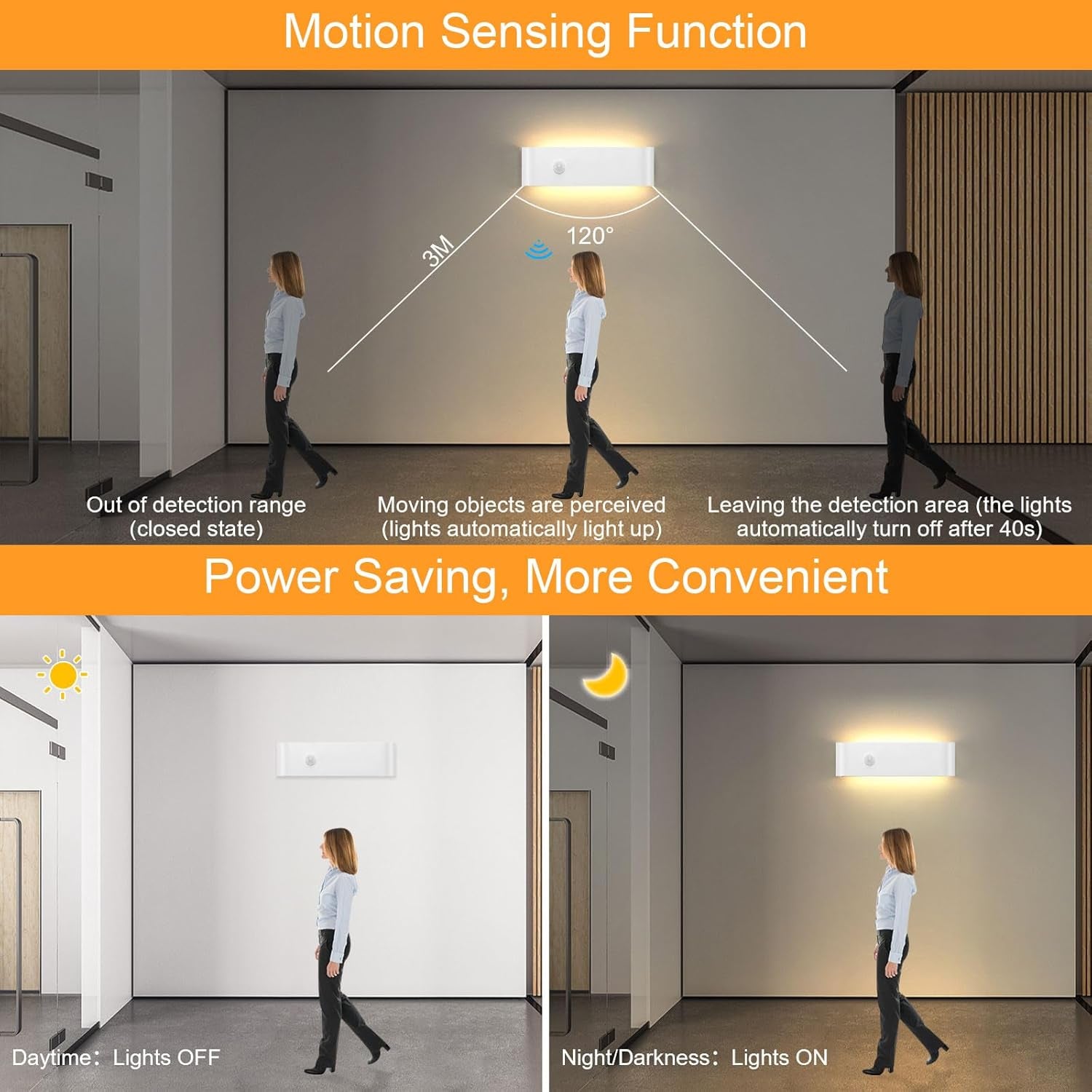 Applique Da Parete Interno Moderno, 16W Con Sensore Di Movimento Lampada Led Da Parete, 3000K Bianco Caldo Lampada Da Muro, per Soggiorno, Scala, Corridoio, Illuminazione per Interni, Bianco