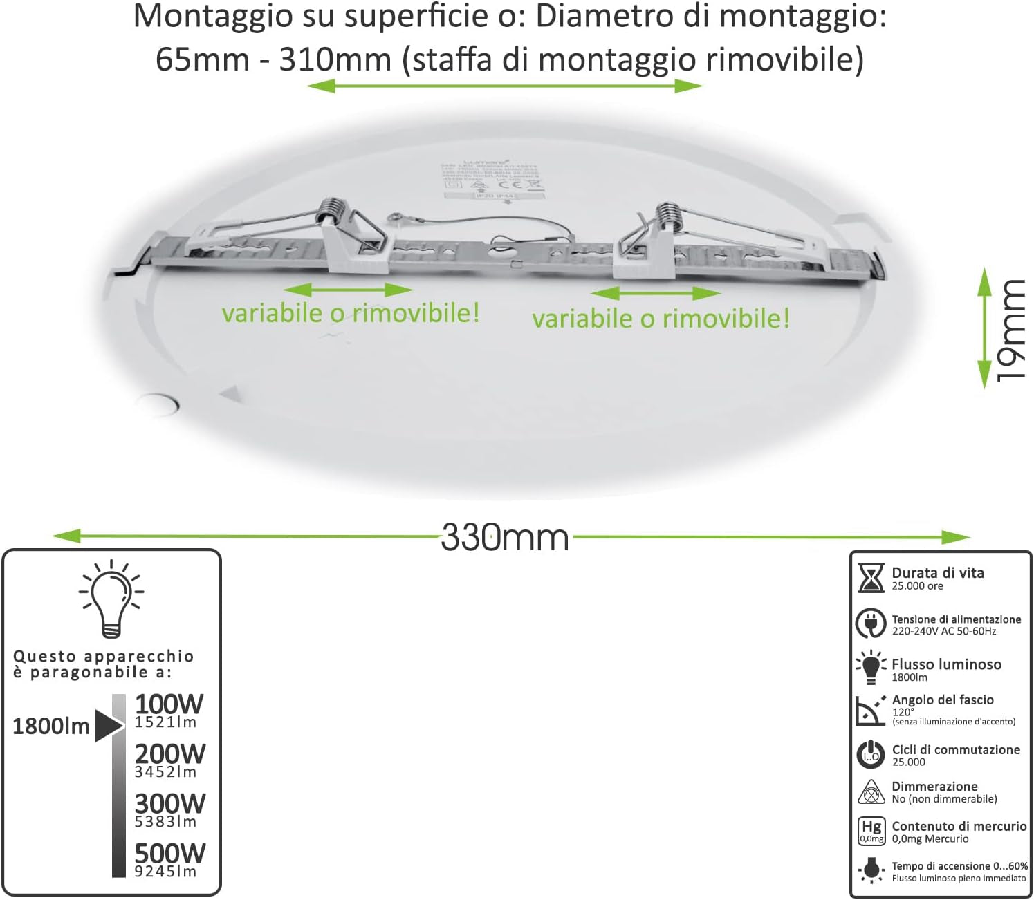 Plafoniera LED 24W Rotondo 2200Lm Ø280Mm Sostituisce Circa 120W Lampada Da Soffitto IP44 | 3000K Bianco Caldo