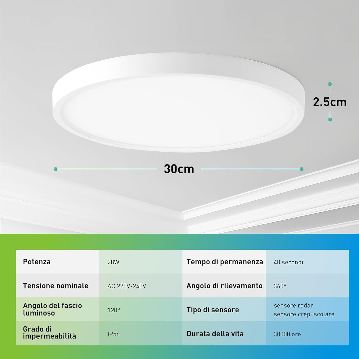 Plafoniera LED 28W 2800LM Con Sensore Radar E Crepuscolare,Ø30Cm 3000K/4000K/6000K Plafoniera Soffitto Con Rilevatore Di Movimento,Ip56 Plafoniera Soffitto per Corridoi,Scale,Garage