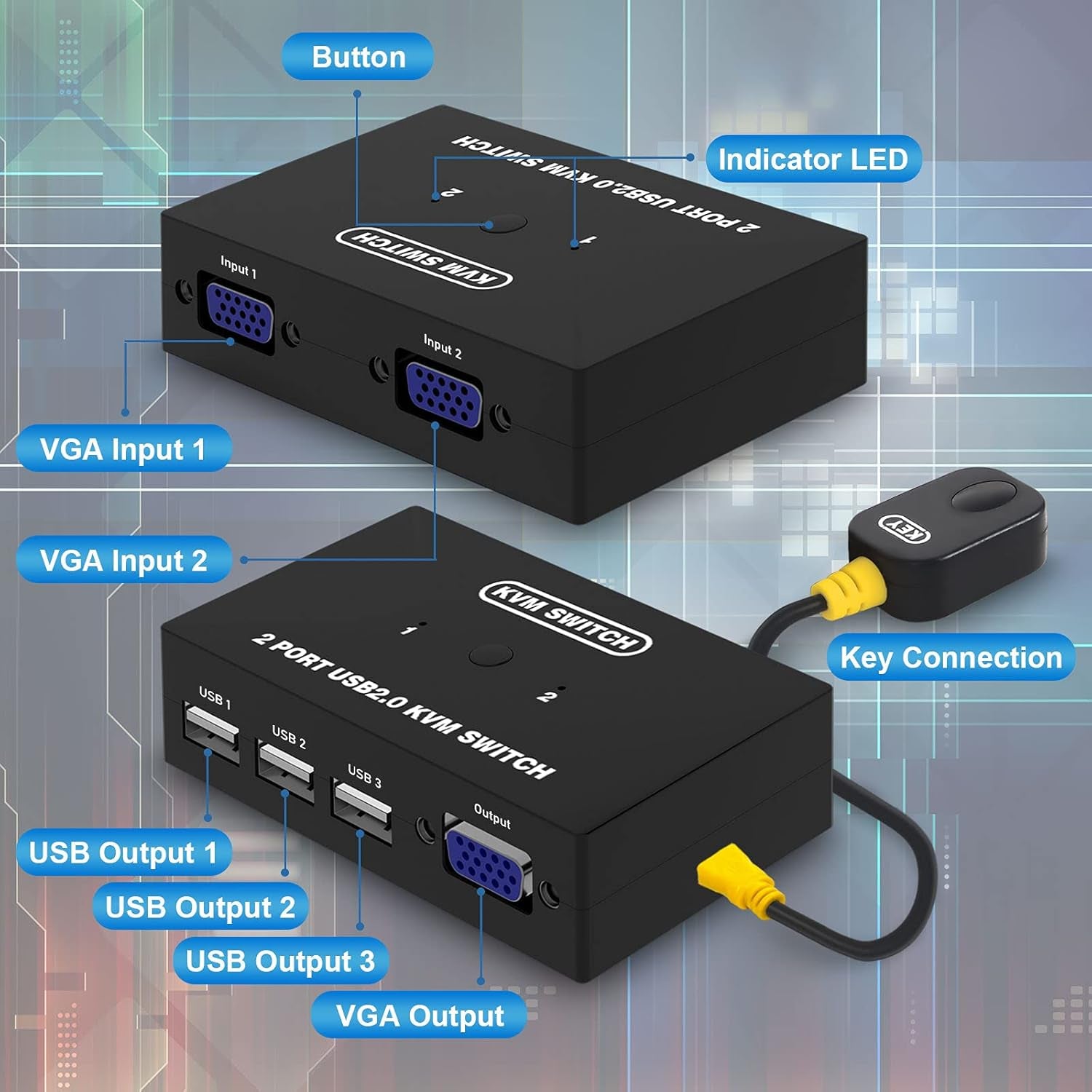 VGA KVM Switch, USB E VGA Commutatore Con Cavi KVM, 2 Computer Condividono Monitor Tastiera Mouse