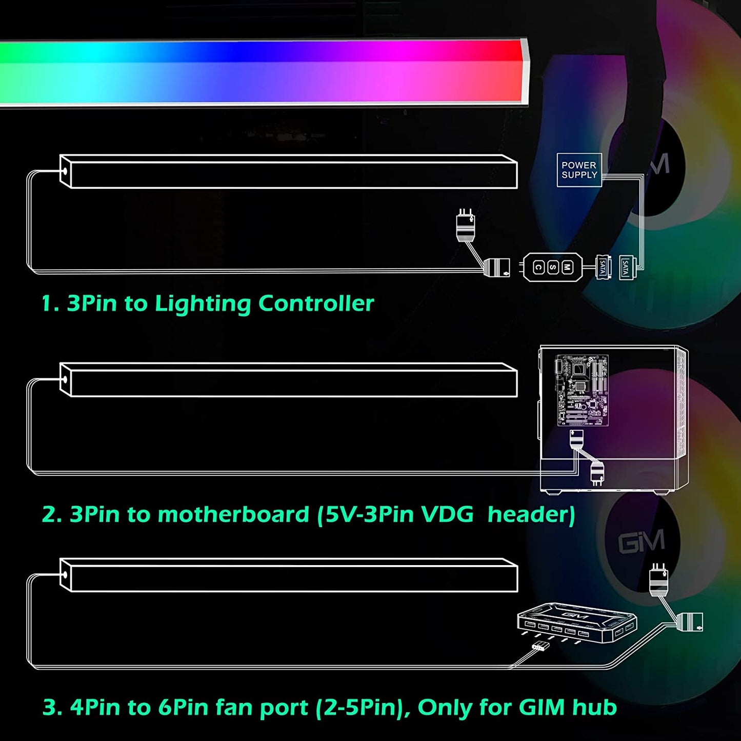 35 Cm PC RGB Striscia Luminosa per Telaio Con Ventola Di Alloggiamento Disponibile Accessori per Computer LED per Alloggiamento RGB