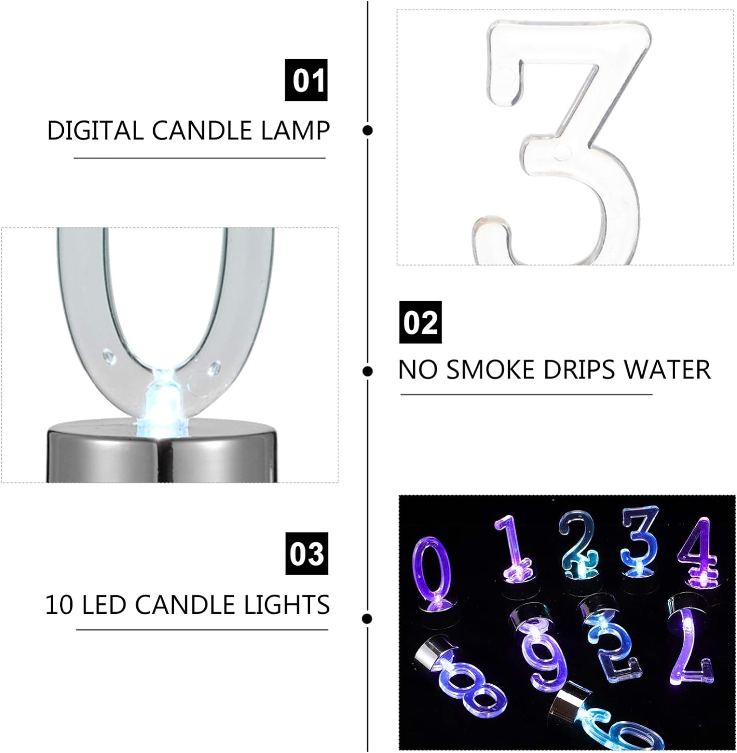 10 Pezzi LED Numero Candela Luce Plastica Numero 0 – 9 Candela Lampeggiante, Funzionamento a Batteria, Luce Notturna, Segno Di Compleanno, Luci Decorative per Feste, Colore Argento