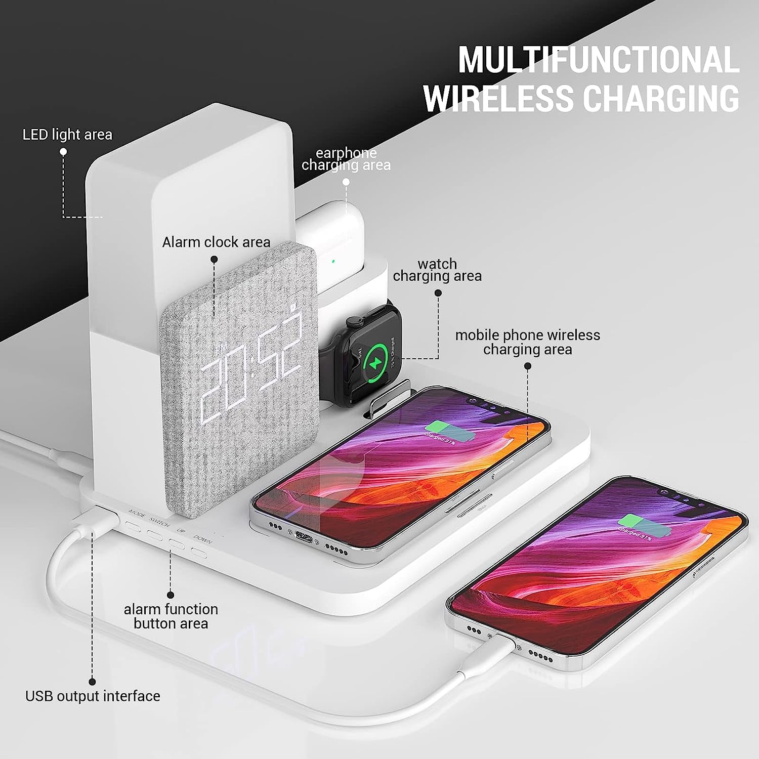Caricabatterie Wireless,  Stazione Di Ricarica Wireless 3 in 1 Con Adattatore QC3.0 per Iwatch SE 7 6 5 4 3 2, Airpods Pro 2, Supporto Di Ricarica a Digiuno Da 15W per Lphone 14 Pro Max/13/12/X