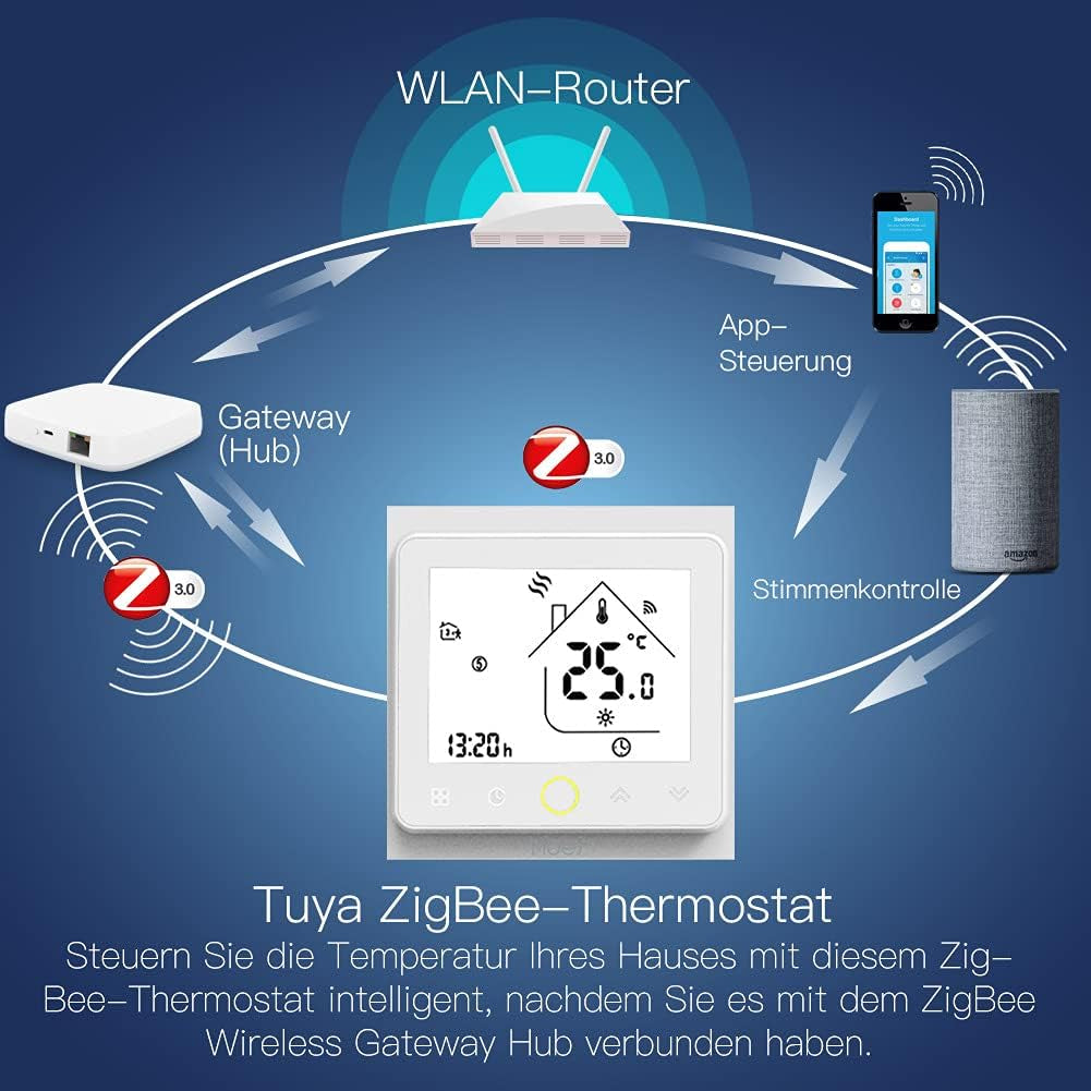Tuya Zigbee Termostato per Riscaldamento Elettrico a Pavimento 16A Wireless Compatibile Con Smart Life Tuya App Alexa Googlehome Controllo Vocale Richiede L'Hub Zigbee Di Tuya