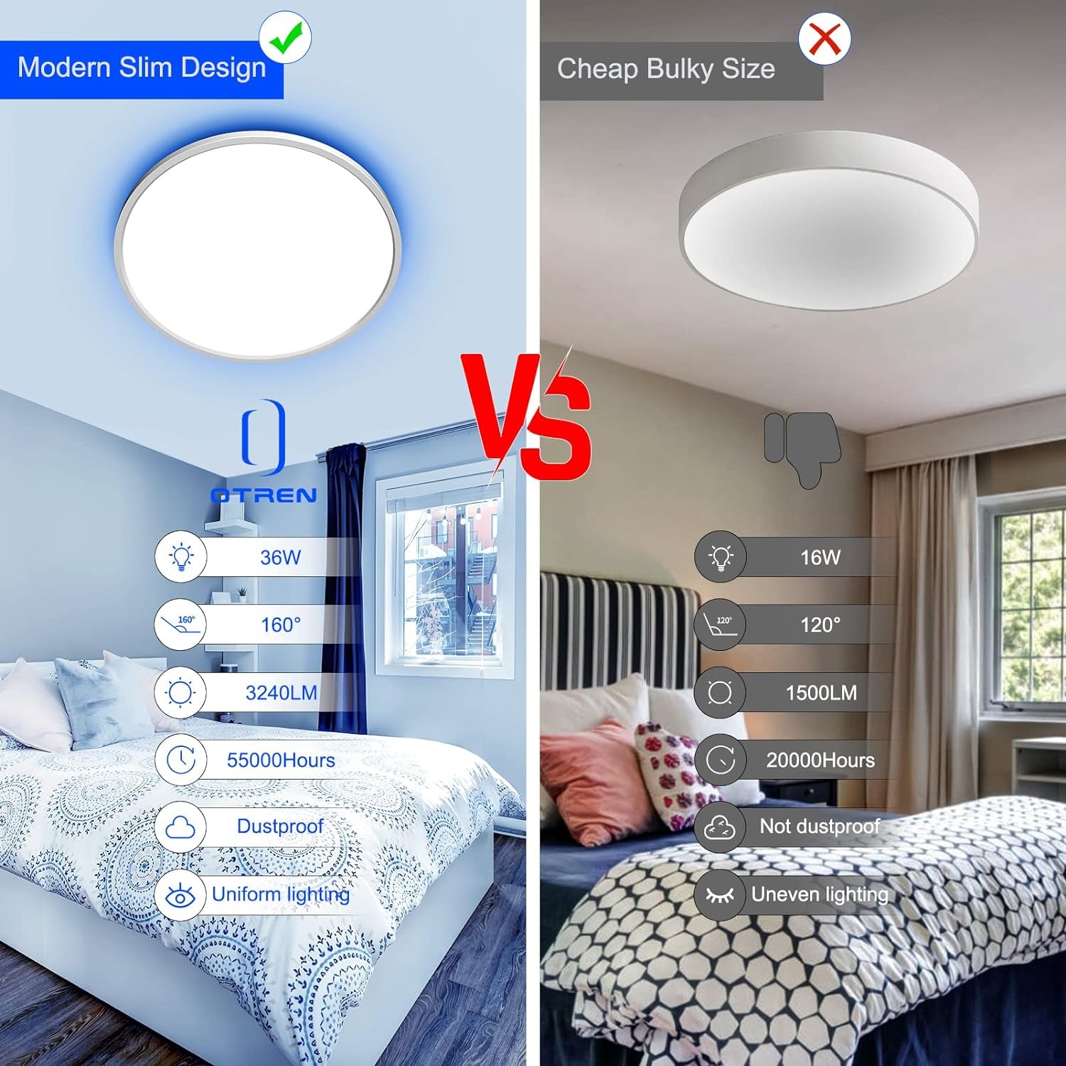 Plafoniera LED Soffitto Con RGB, Lampadario Bagno Dimmerabile 36W Con Telecomando E APP, Luce Pannello per Camera Da Letto Cucina Soggiorno, Rotonda, Ø30CM