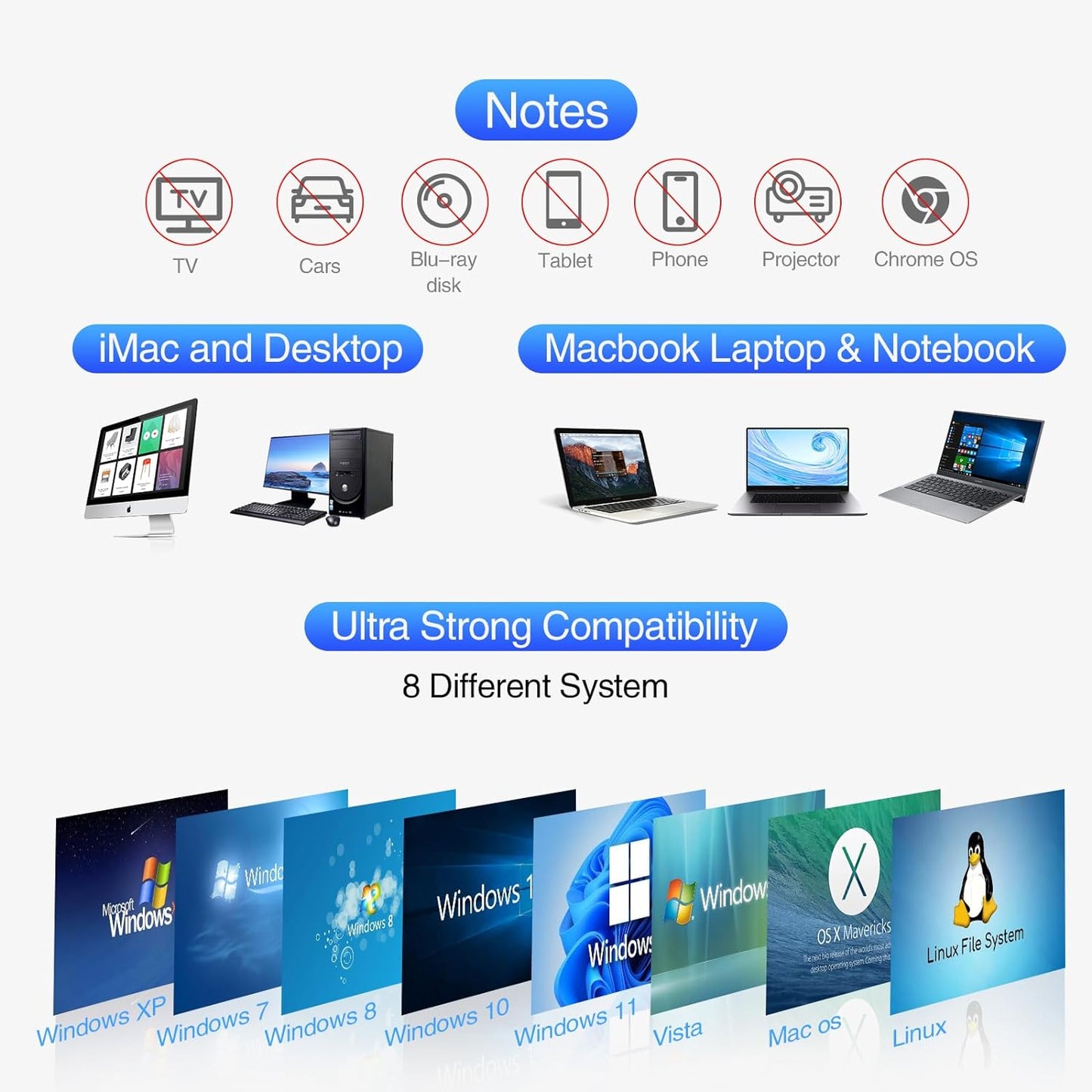 Masterizzatore DVD Esterno, Lettore CD DVD Esterno per PC Portatile Unità CD/DVD Esterna, USB 3.0 CD ROM Lettore/Drive per Laptop PC Windows 11/10/8.1/7/XP, Linux/Mac OS Nerorosso