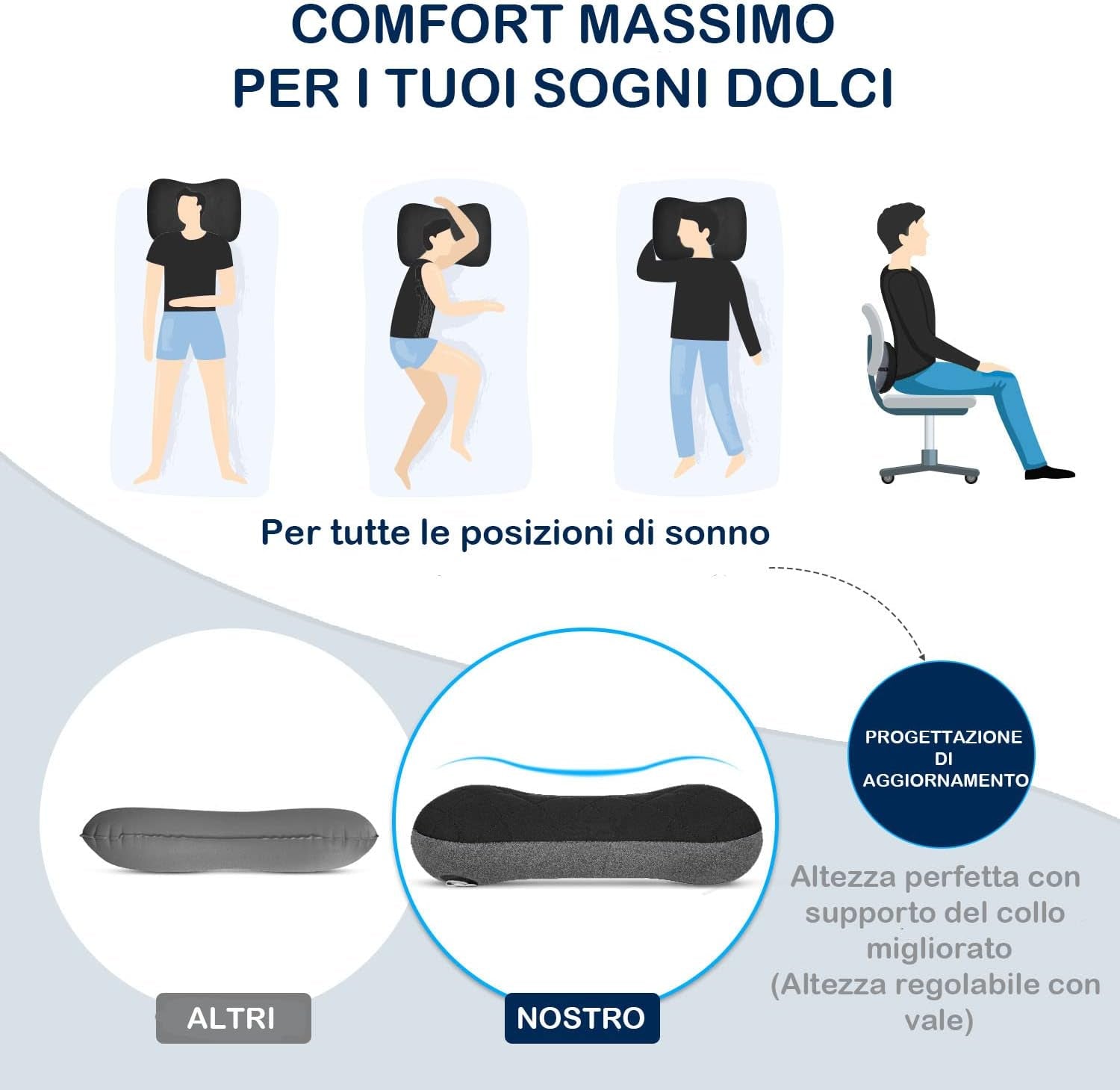 Cuscino Gonfiabile Da Campeggio, Da Viaggio, Con Federa Rimovibile, Comodo Cuscino Cervicale per Viaggio/Esterno, Cuscino Da Viaggio, Cuscino Gonfiabile Da Viaggio, Cuscino Imbottito