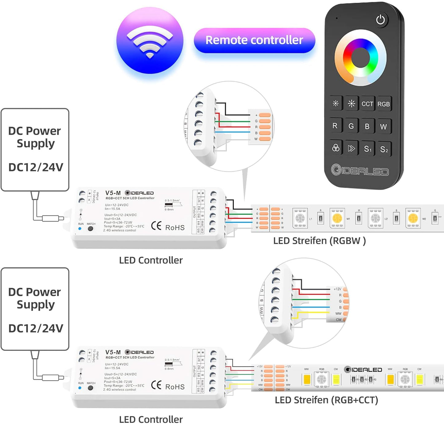 Controller a Strisce LED Wireless 5 in 1 Da 2,4 G, Con Telecomando RF, Dimmer LED RGBWW a 5 Canali per CCT RGB RGBW RGBCCT E 5 Strisce Luminose Bianche DC12-24 V
