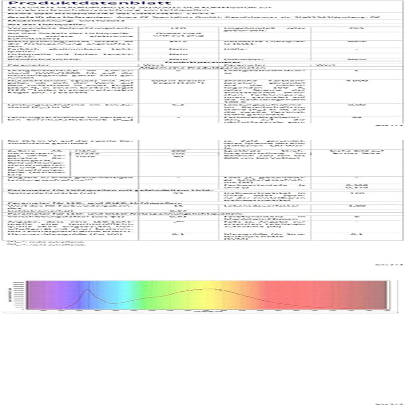 5W Lampada Da Specchio LED per Bagno 3000K Bianco Caldo, 30Cm 400Lm Lampada Da Armadio IP44, Lampada Da Bagno Nera per Spechio Luce per Trucco (300Mm)