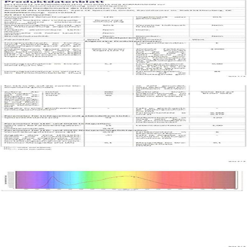 Lampada Da Specchio LED 5W 400LM, Lampada Da Specchio per Bagno Bianco Freddo 6000K, Lampada Da Armadio 30Cm IP44, 230V Illuminazione per Specchio Bagno (300Mm)