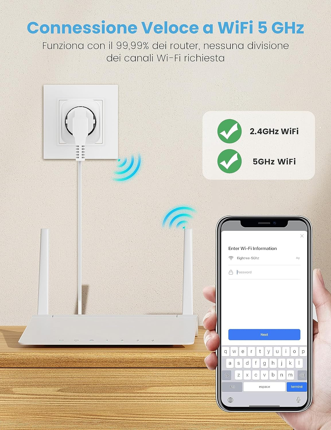 Presa Smart 5Ghz Wifi, Presa Intelligente , Presa Temporizzata(Type F), Prese Con Monitoraggio Energia, Controllo Remoto, Compatibile Con Alexa/Google Home/Smartthings, 16A 3680W, 2PCS