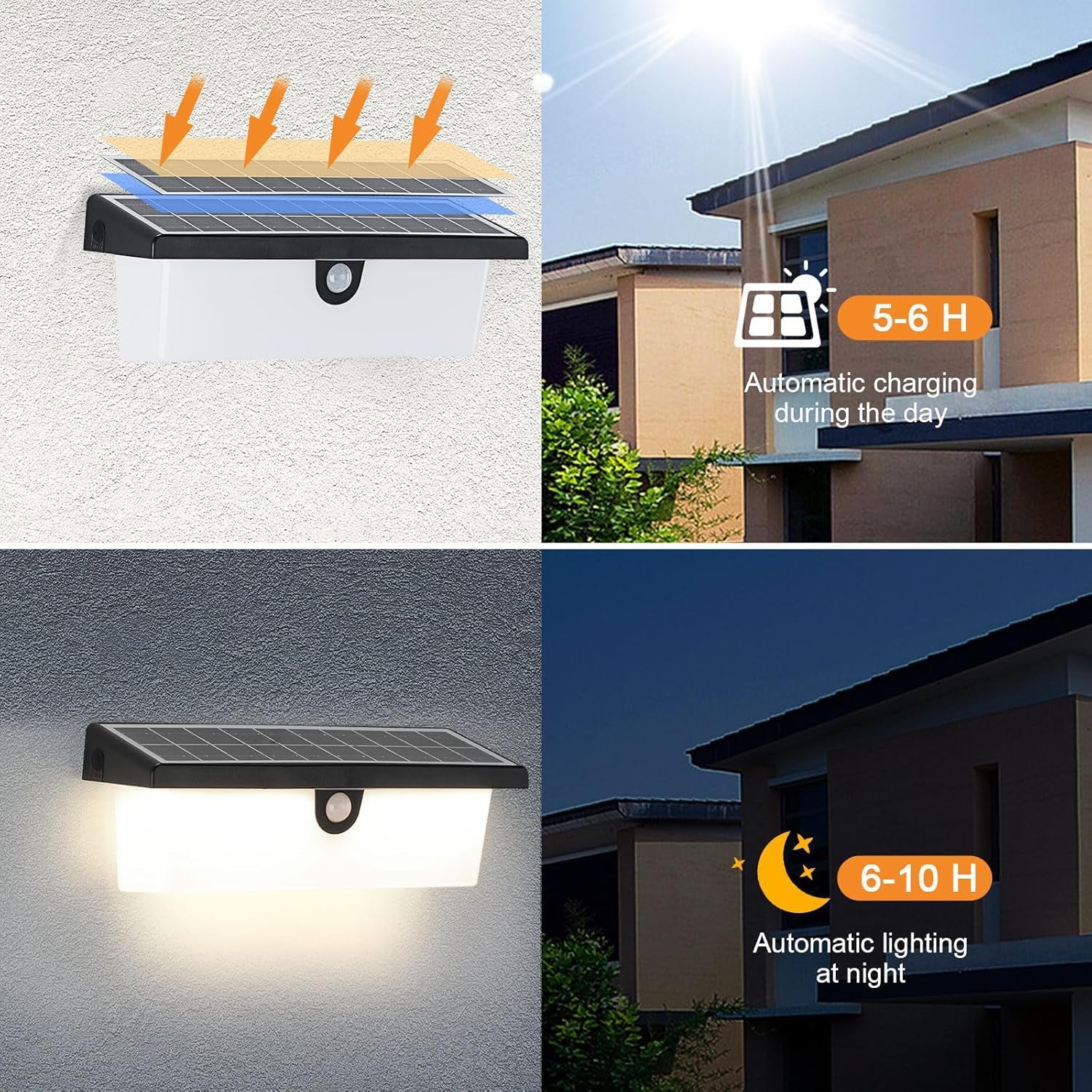 Lampada Da Esterno Solare Con Sensore Di Movimento Luce Da Parete Senza Fil Applique Da Parete Esterna Solare IPX4 Luce Solare Led Esterni per Giardini Terrazze Garage Patio - Bianco Neutro