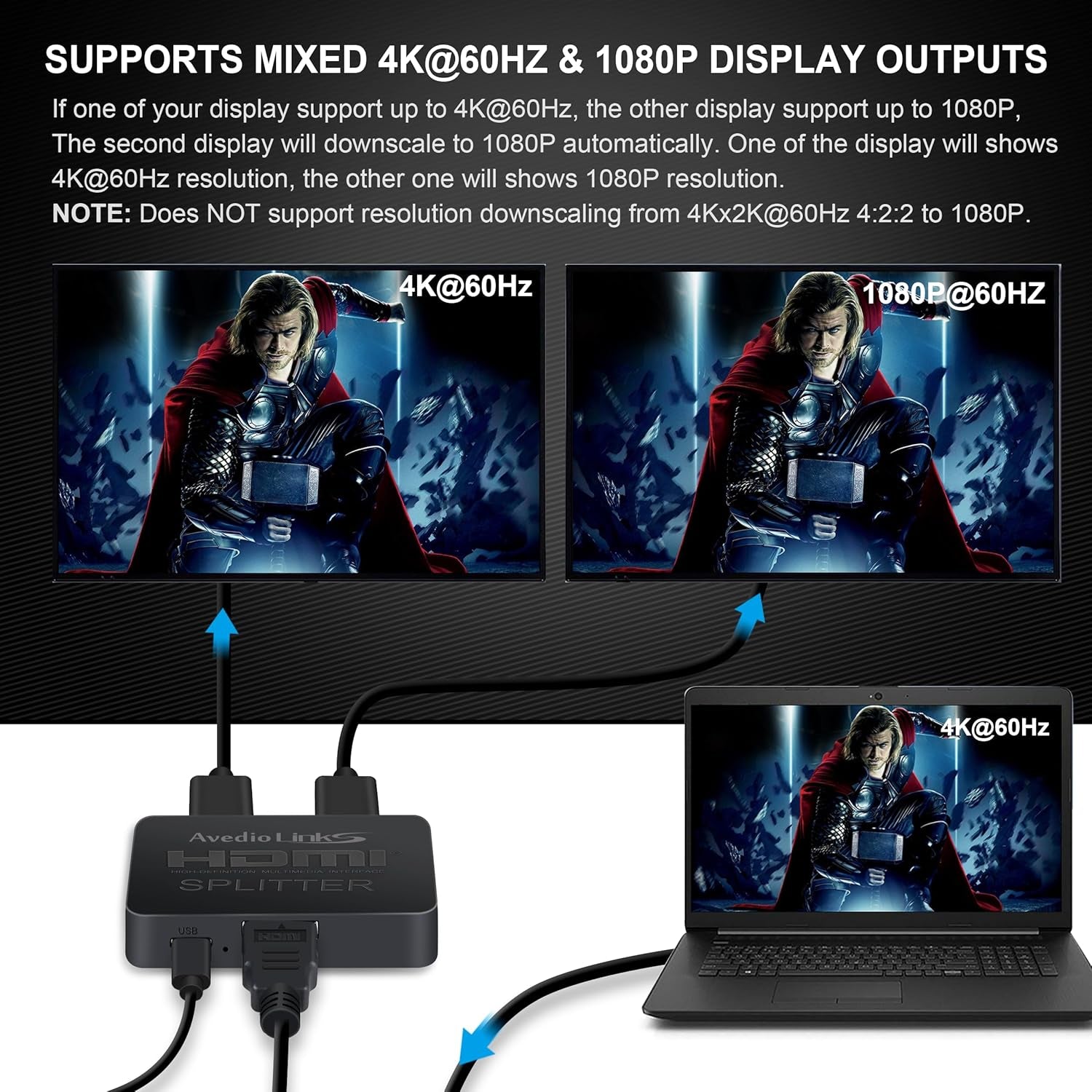 Splitter HDMI 4K a 60 Hz, Sdoppiatore HDMI 1 Ingresso 2 Out Con Cavo HDMI Da 1,9 M, Splitter Hdmi2.0B per Doppio Monitor 【Solo Schermi Duplicati/Mirroring, Non Estendibile】Supporta 1080P HDCP2.2, RGB