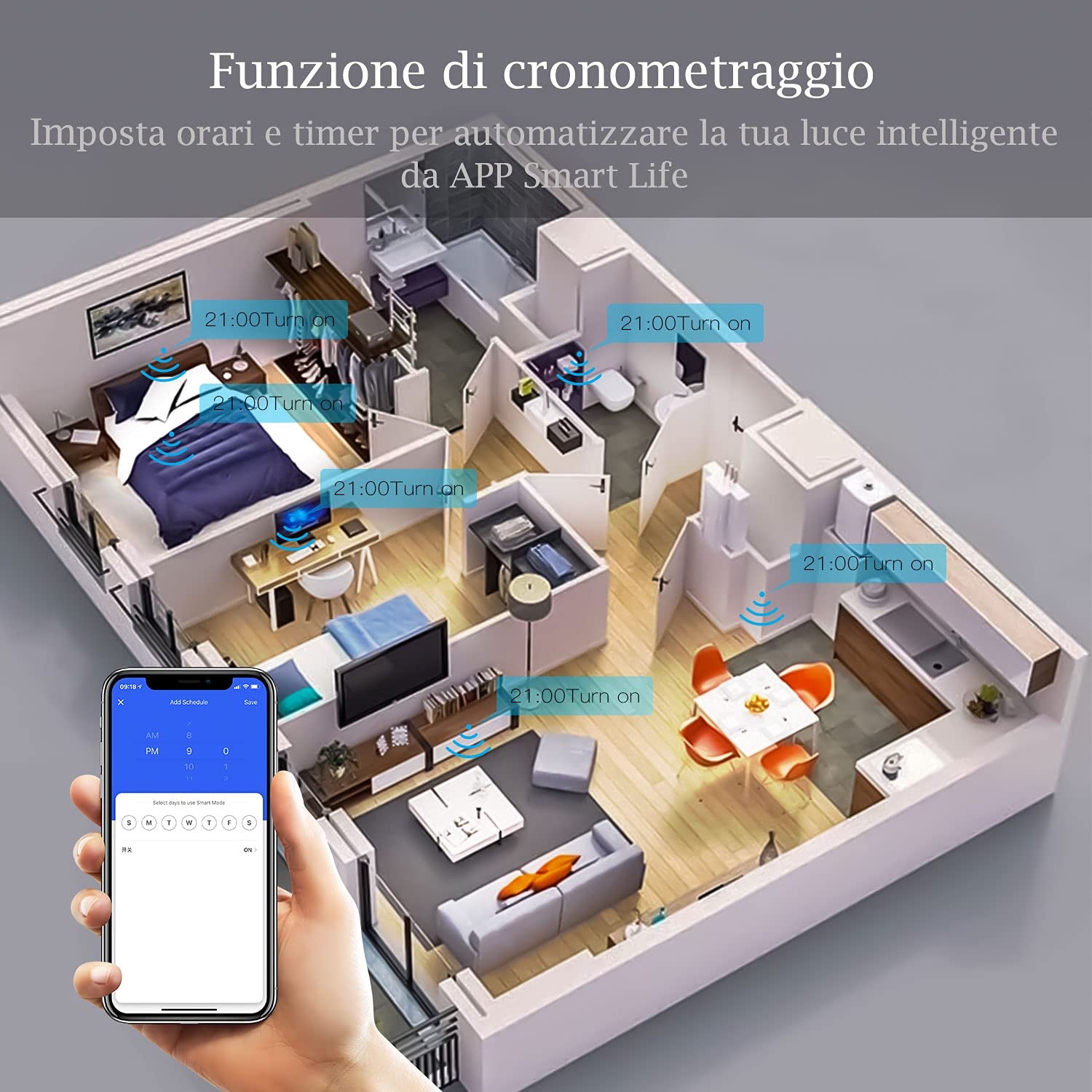 Interruttore Della Luce Intelligente Wifi, Controllo Vocale Funziona Con Alexa E Google Home, Timer E Condivisione Dispositivo, È Necessario Il Filo Di Neutro, Bianco 3 Way(2Pcs)