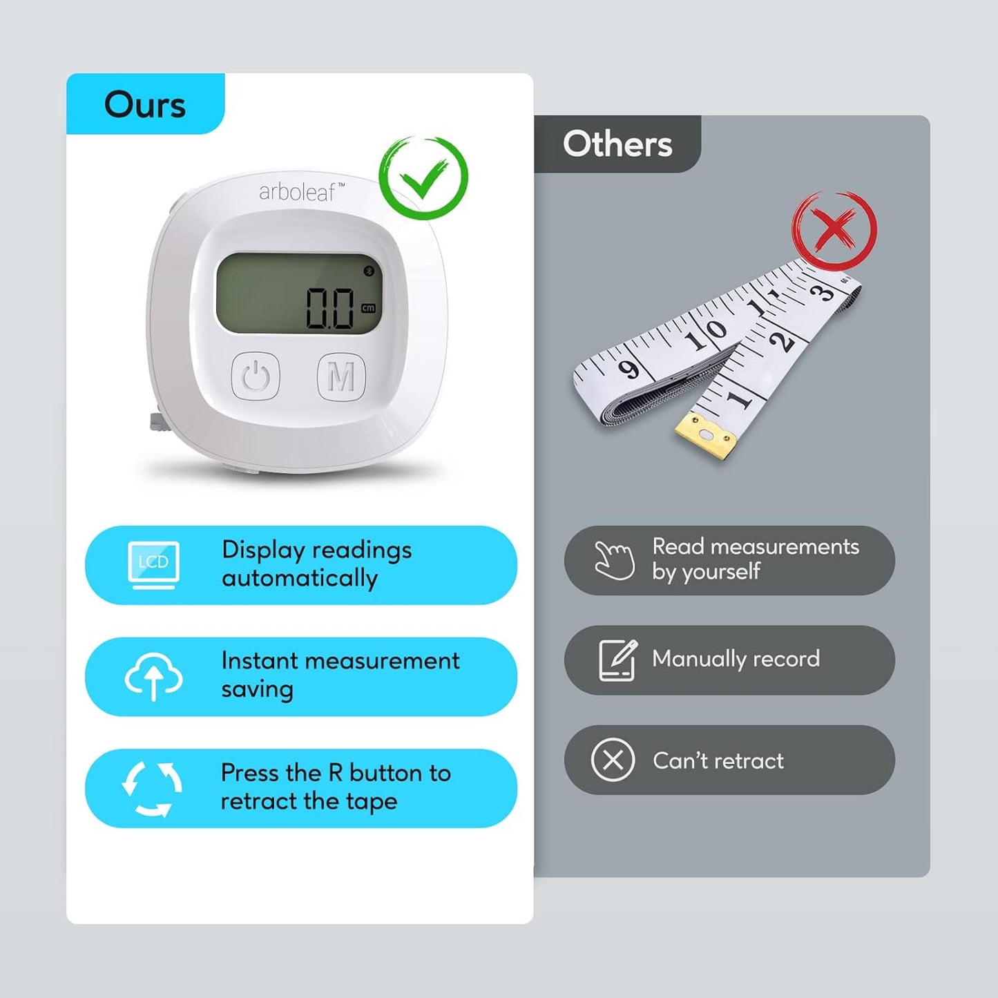 Smart Metro a Nastro per Il Corpo Digitale Retrattile Metro a Nastro Con App Bluetooth per Misurare Varie Circonferenze Del Corpo, Fitness, La Perdita Di Peso, in Pollici E CM