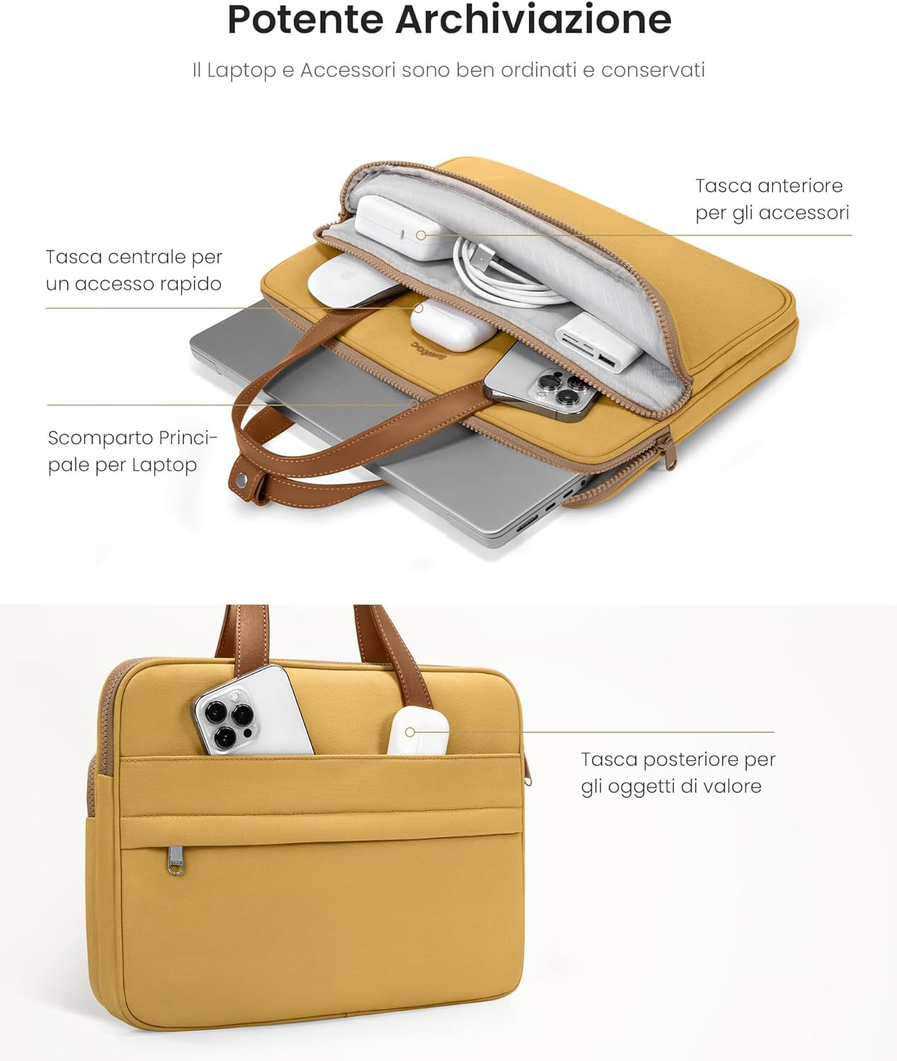Borsa a Tracolla per 14 Pollici Macbook Pro M3/M2/M1 Pro/Max 2023-2021, 13" Macbook Pro M2/M1 2022-2016, Macbook Air M2/M1 2022-2018, Borsa per Laptop Custodia per 12.9" Ipad Pro Con Tastiera