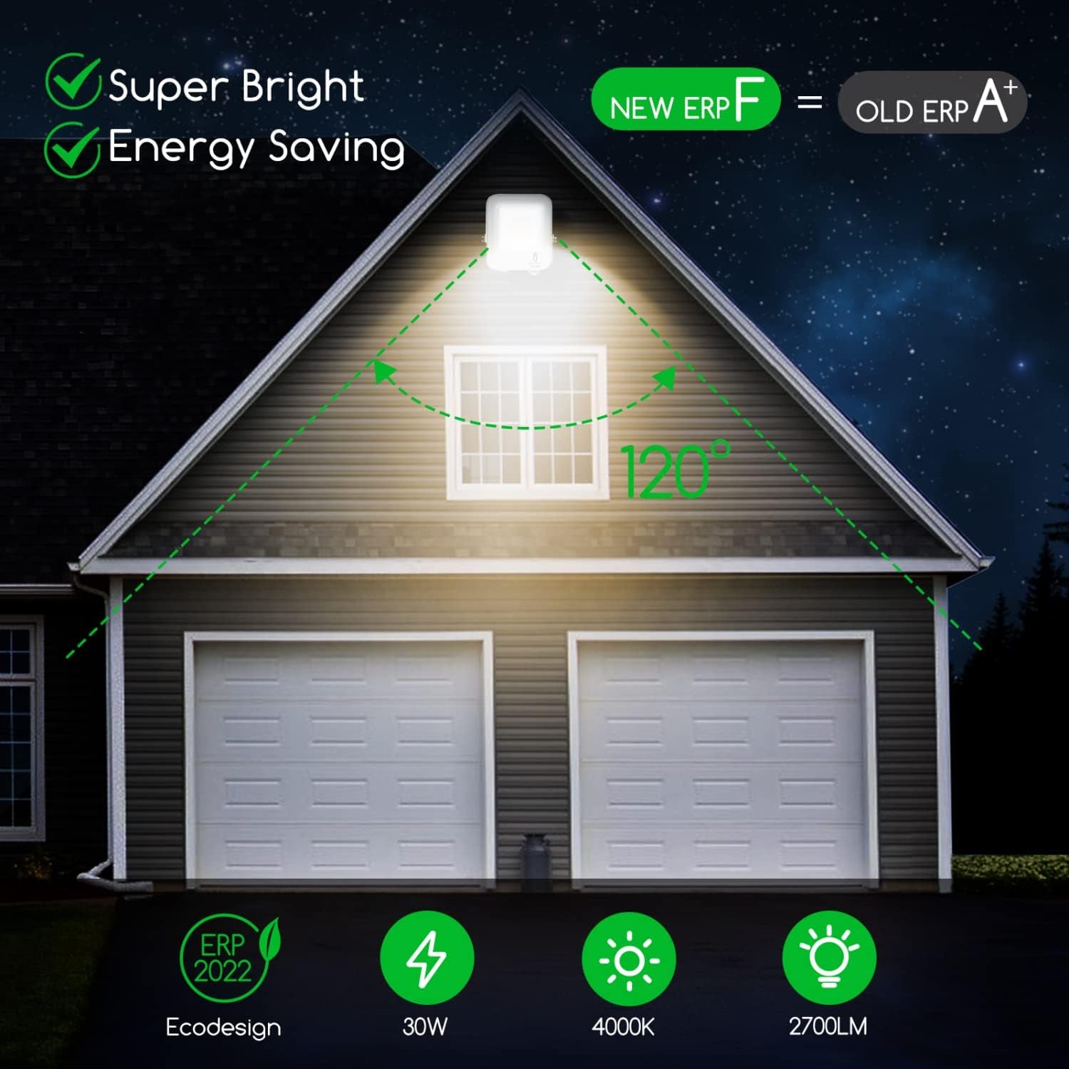 - Faretto LED per Esterni Da 30W 2700Lm, IP65 Impermeabile, Luce Di Sicurezza Impermeabile, Bianco Naturale 4000K Faretto LED Da Giardino, Cortili, Garage, Parchi, Ecc.