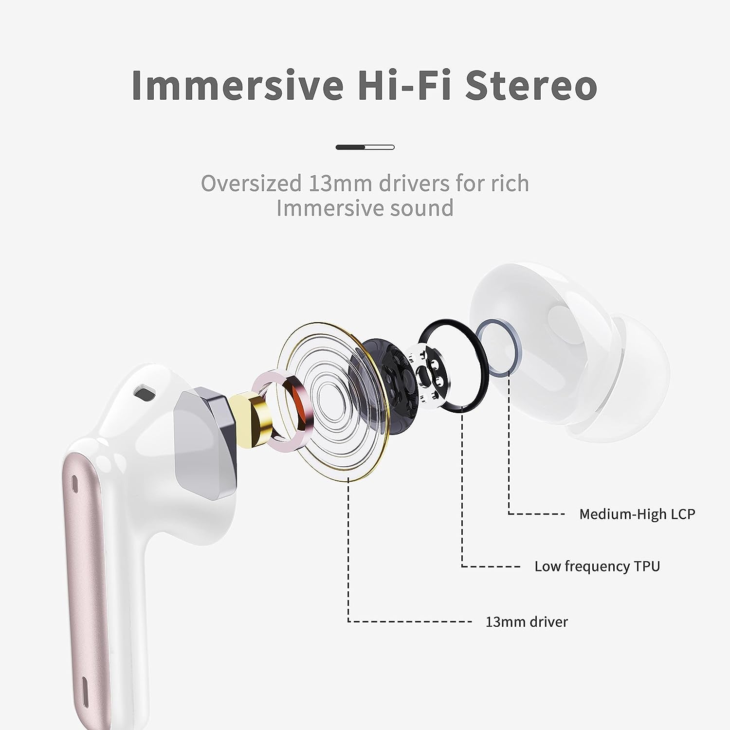 Cuffie Bluetooth, Auricolari Bluetooth 5.3 Stereo Hifi Con 4 HD Mics, Mini Cuffie Wireless Cancellazione Rumorecon, Cuffiette Bluetooth per Androide/Ios, USB-C, 40H Earbuds IP7 Impermeabili, Oro Rosa
