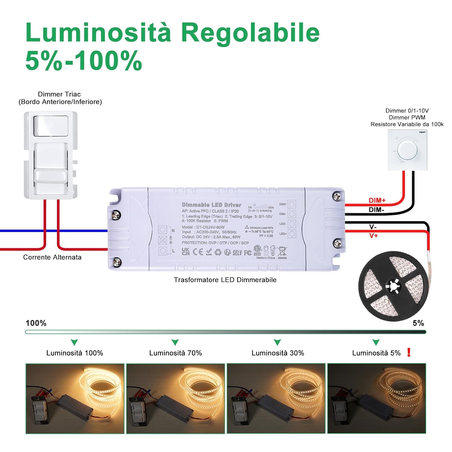 Trasformatore LED 24V 60W Dimmerabile, Triac & 0-10V&1-10V & PWM & Resistenza Da 100K, Alimentatore 24V 2.5A Di Tensione Costante, Driver LED AC 220V to DC Trasformatori Di Bassa Tensione