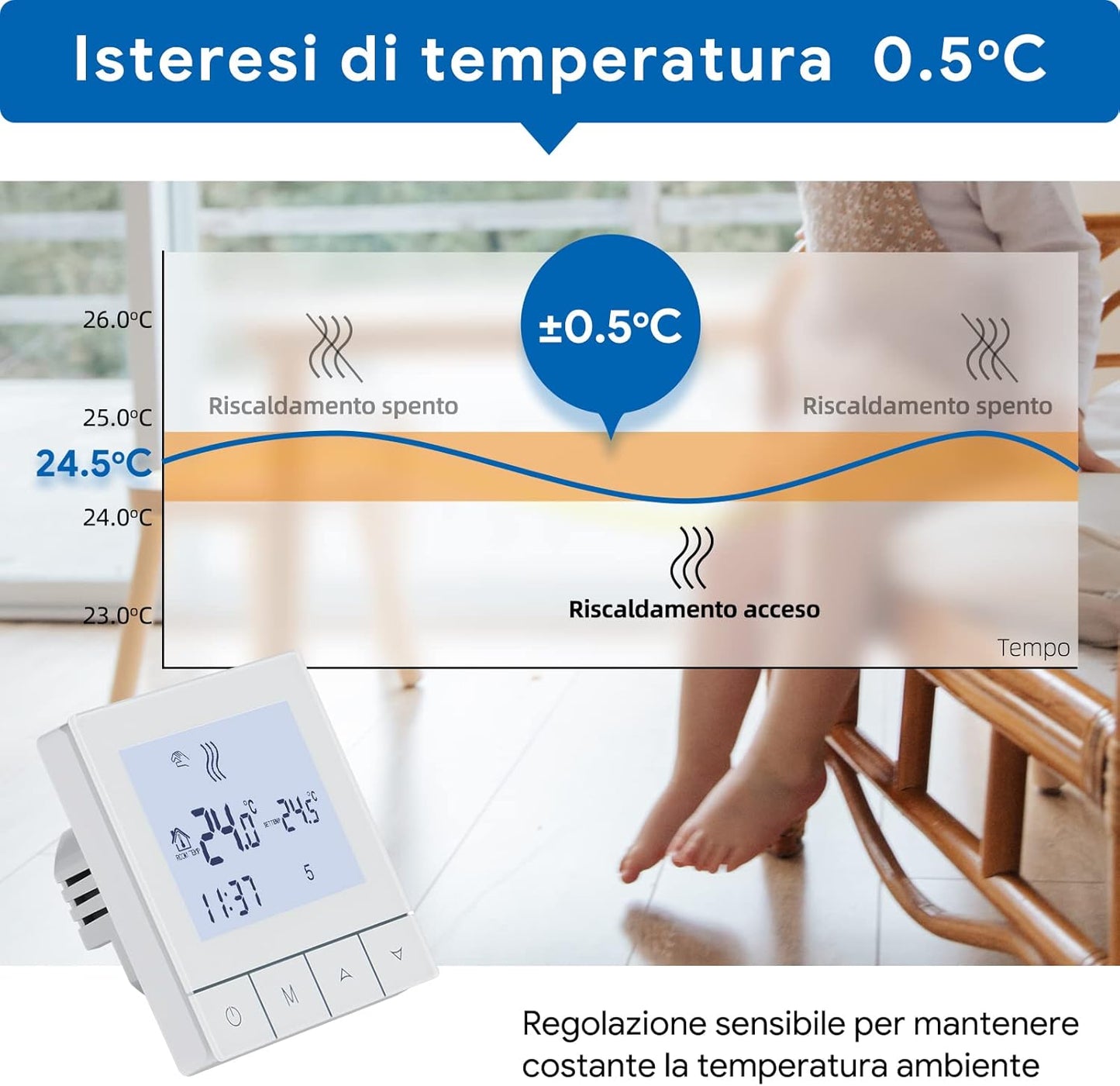 Termostato Smart per Riscaldamento Dell'Acqua,Termostato Ambiente LCD Touchscreen Digitale Programmabile Settimanale Cronotermostato 3A TDS75-WP