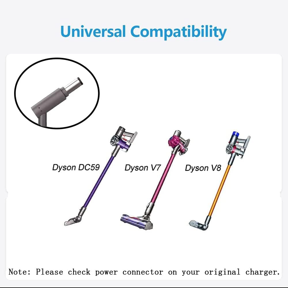 26,1V Caricabatterie per Dyson Animal V6 V7 V8 Absolute Aspirapolvere, Caricatore per DC58 DC59 DC61 DC62 DC72 SV03 SV04 SV05 SV06 SV11 SV10 SV09 Alimentatore Adattatore