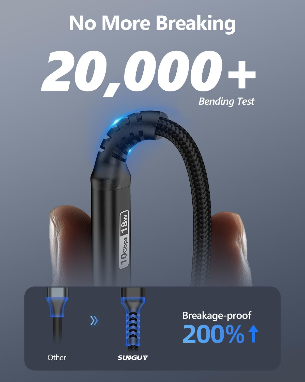 Cavo USB Type C, 0.3M 10 Gbp USB 3.1 Gen 2 Cavo USB C Compatibile Con Samsung Galaxy S21A52, Redmi Note 11,SSD, Android Auto-Nero