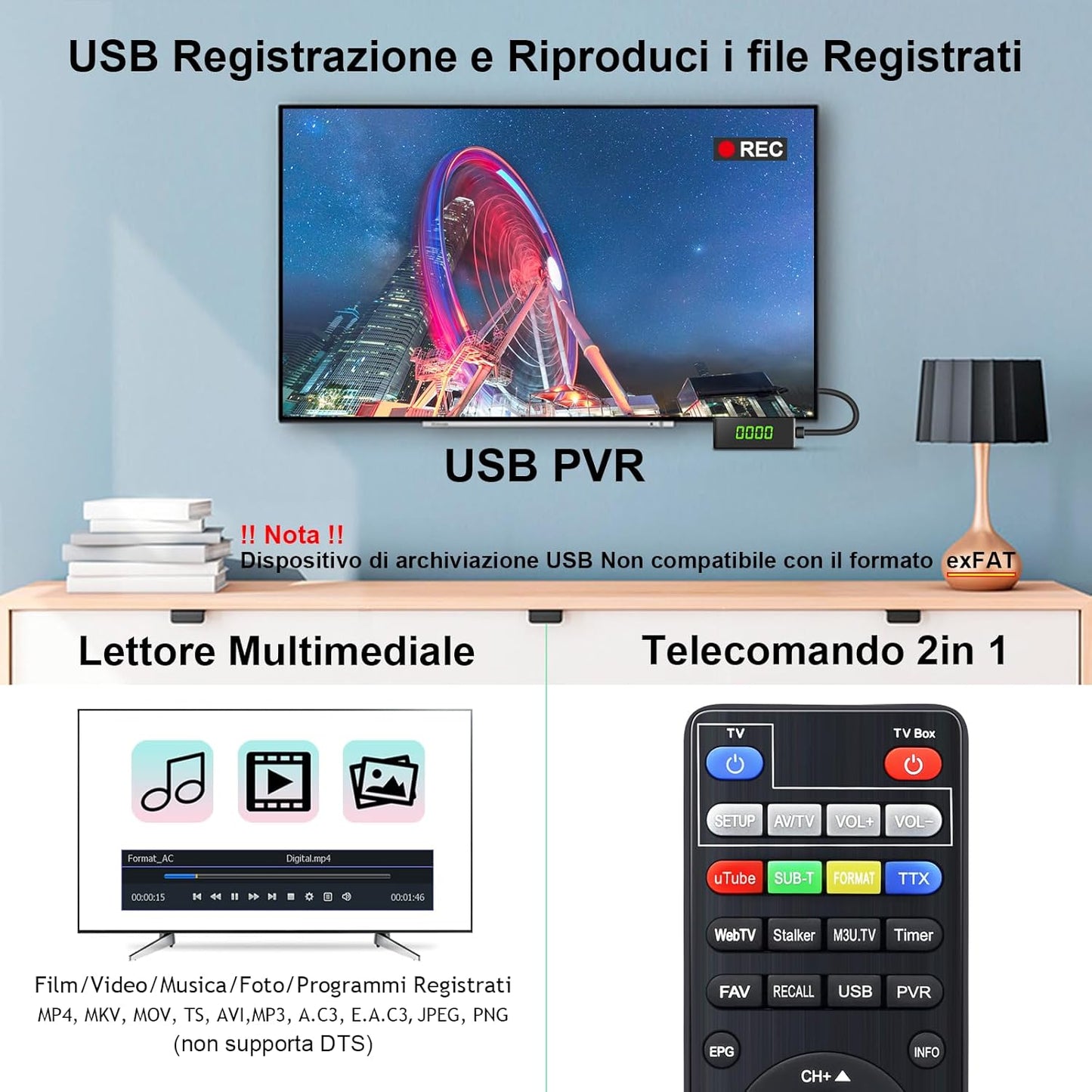 Q265 Mini Decoder Digitale Terrestre 2024 Con USB PVR Registrazione E Lettore Multimediale, Decoder DVB-T2 Con Telecomando 2In1 E H265 HEVC Main10, Supporto USB Wifi/Usb Tethering