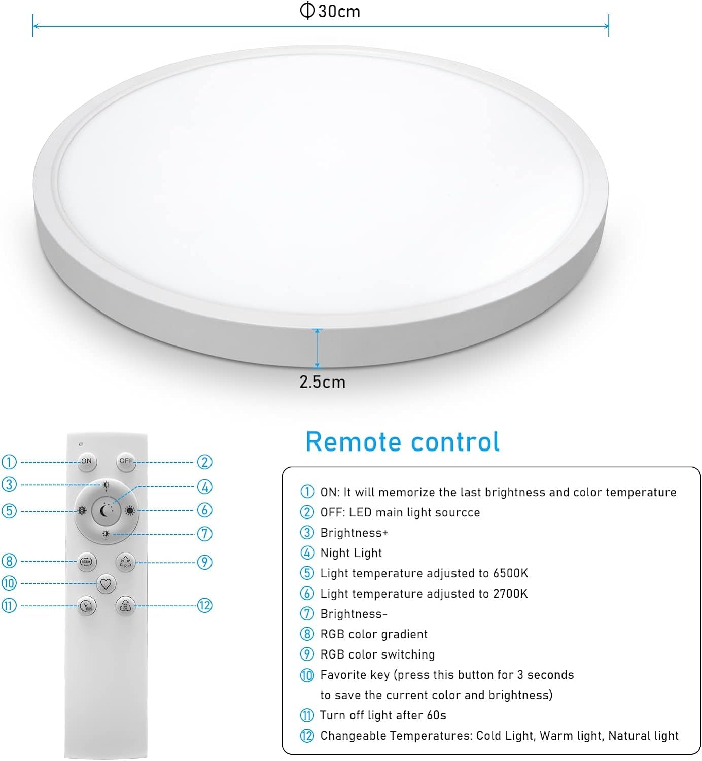 24W Plafoniera LED RGB Dimmerabile Con Telecomando, Plafoniera Pannello LED Wifi Ultrasottile 2,5Cm Lampada per Cucina Soggiorno Camera Da Letto