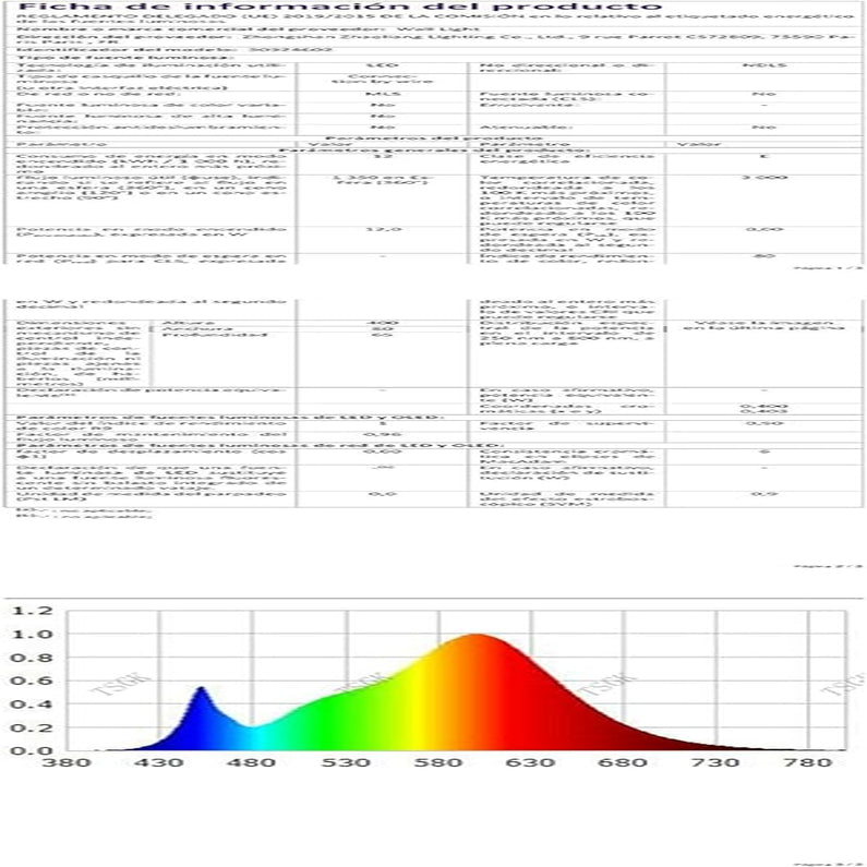 Applique Da Parete Interno, Lampada Da Parete LED Moderna 12W, Luce Bianco Caldo 3000K Lampada a Muro Interni per Camera Da Letto, Soggiorno, Corridoio, Scale