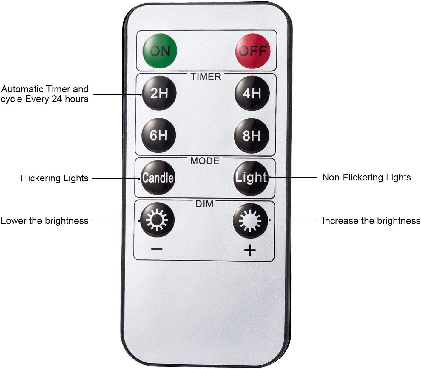 , Set Di 3 Candele LED Senza Fiamma, in Vera Cera, Elettriche, Funzionamento a Batterie, Con Luce Tremolante, Telecomando, Timer Da 24 H (8,25 Cm Di Diametro, 10,16/12,7/15,24 Cm Di Altezza)