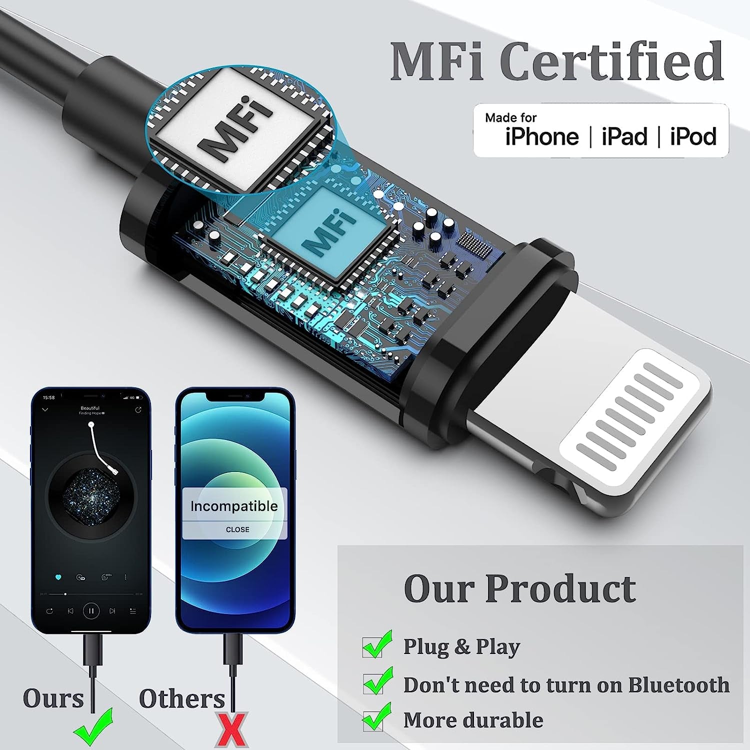 Auricolari per Iphone 14,Cuffie per Iphone 13,Mfi Certified Magnetico Hi-Fi Stereo In-Ear Auricolari Iphone, Cuffie Iphone Con Filo Con Microfono Compatibili per Iphone 14 13 13Pro 12 11 X Xr(Nero)
