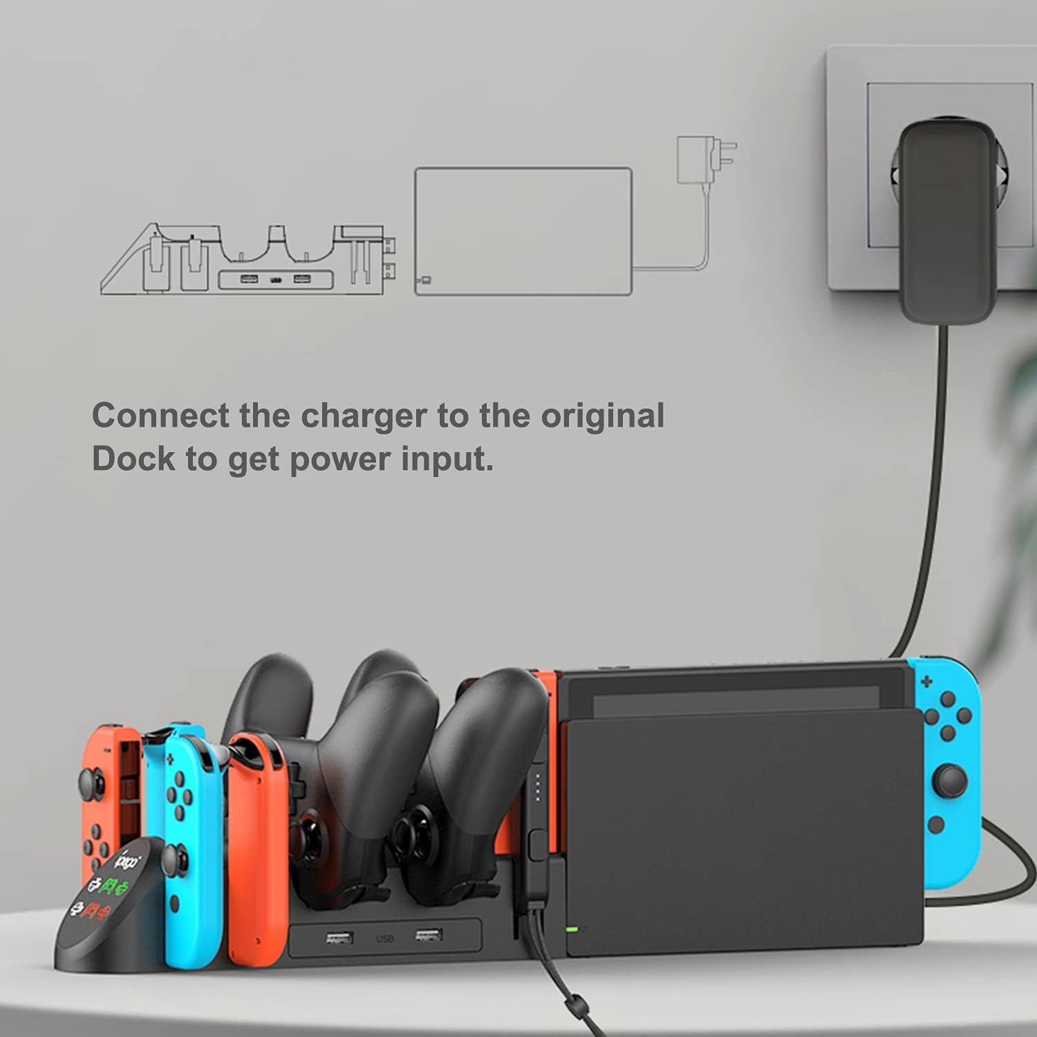 Dock Di Ricarica Compatibile Con Controller Nintendo Switch Pro E per Joy Cons E Modello OLED per Joycon, Caricabatterie Multifunzione per Switch Con 2 Spine USB 2.0 E Porte 2.0
