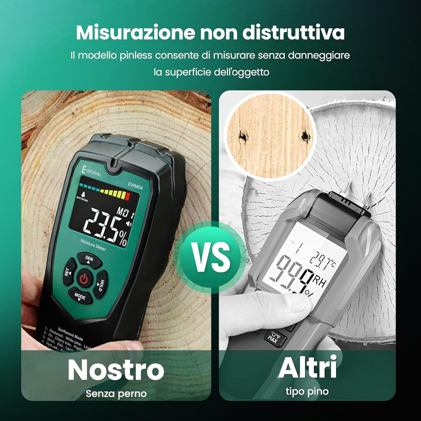 Misuratore Di Umidità in Legno, Misuratore Di Umidità Non Invasivo Con 4 Modalità, Display LCD Con Retroilluminazione, Controllo Dell'Umidità Del Legno E Dei Materiali Da Costruzione