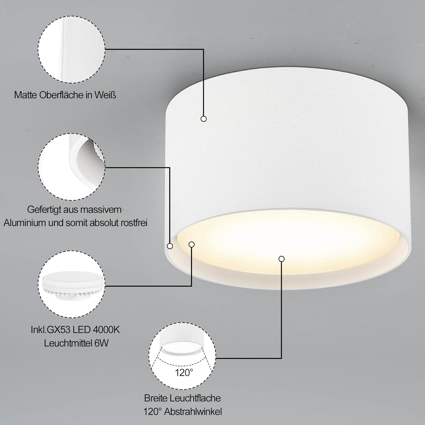 BOYIR Faretto LED da soffitto a plafone piatto LED GX53 6W 230V plafoniera bianco bianco caldo 3000K faretto a plafone faretto rotondo a plafone in alluminio faretti a soffitto Ø84X50mm