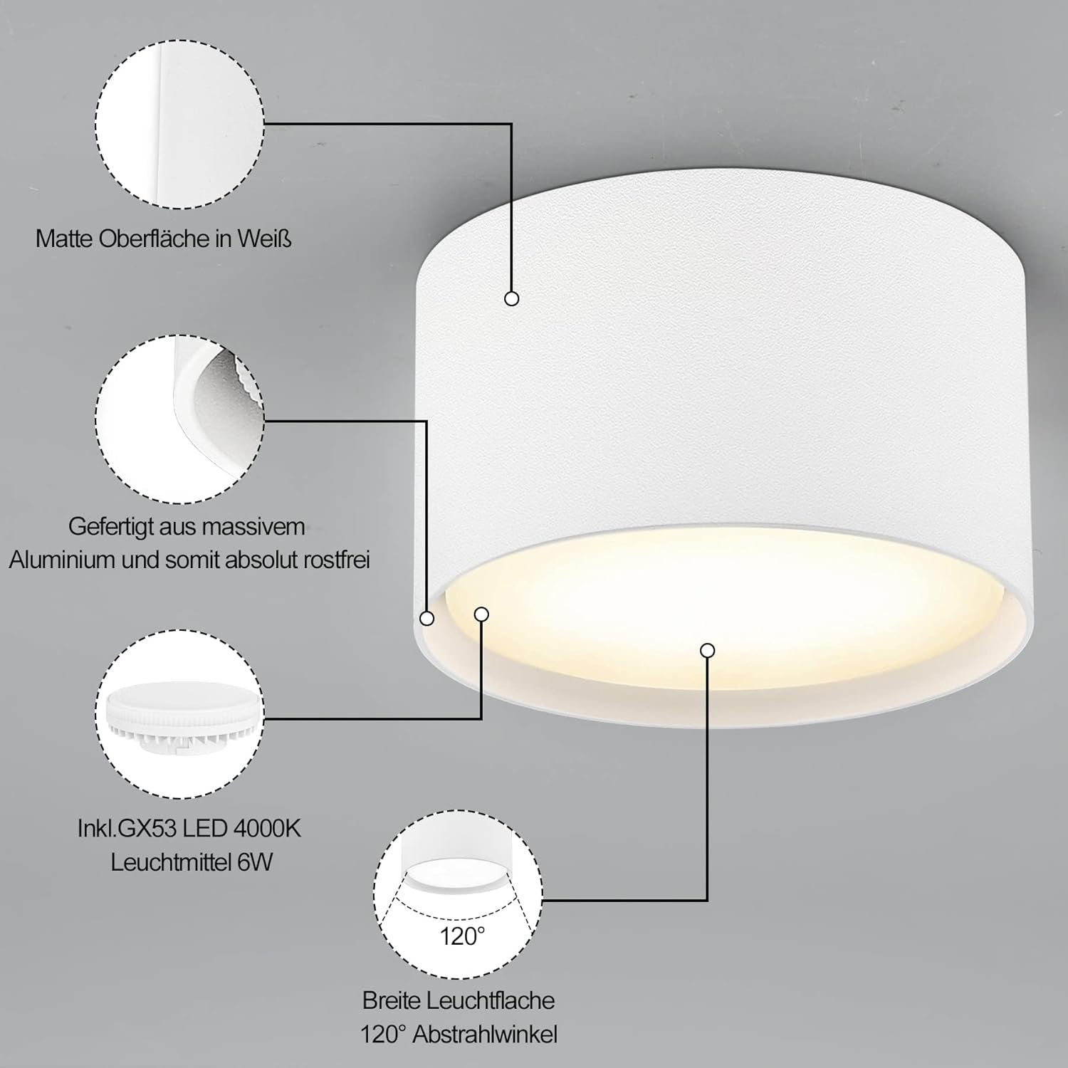 BOYIR Faretto LED da soffitto a plafone piatto LED GX53 6W 230V plafoniera bianco bianco caldo 3000K faretto a plafone faretto rotondo a plafone in alluminio faretti a soffitto Ø84X50mm