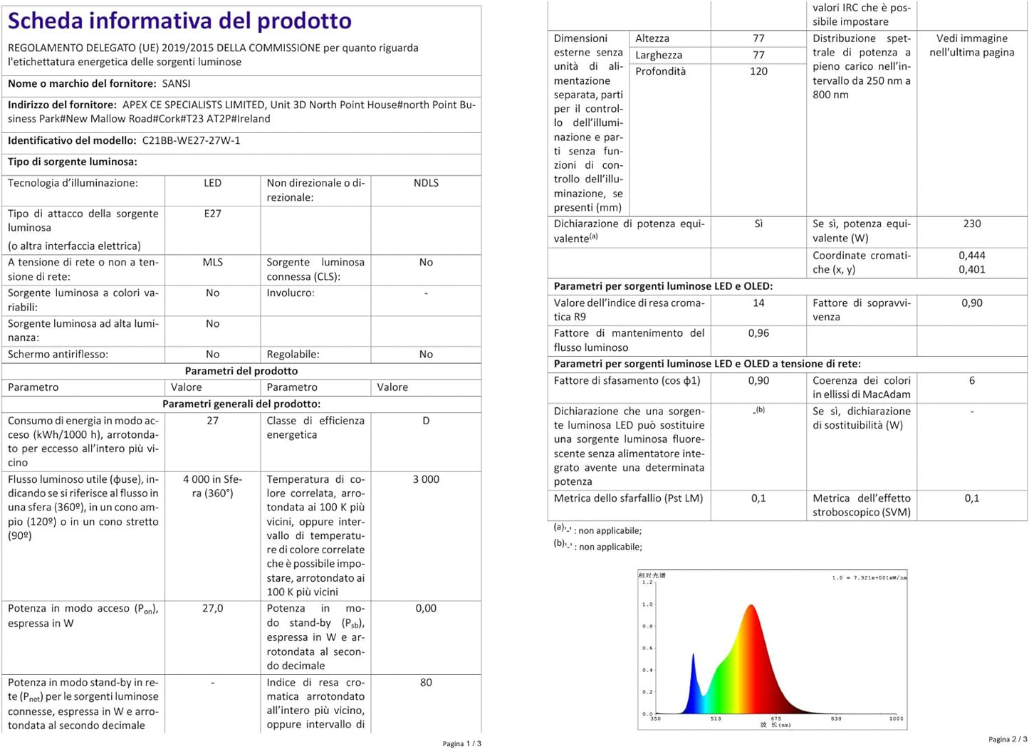 27W (250W Equivalenti) Dimmerabile Lampadina LED a Risparmio Energetico, E27 Luminose 4000Lm, 3000K Luce Bianco, Angolo Del Fascio Di 270°, Ø7.7 * 12Cm, Confezione Da 2