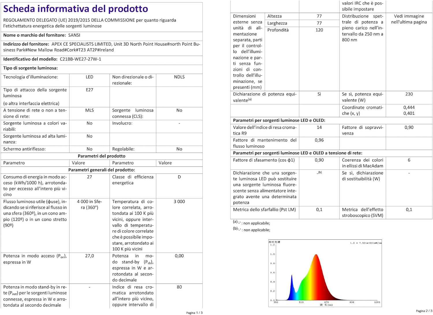 27W (250W Equivalenti) Dimmerabile Lampadina LED a Risparmio Energetico, E27 Luminose 4000Lm, 3000K Luce Bianco, Angolo Del Fascio Di 270°, Ø7.7 * 12Cm, Confezione Da 2