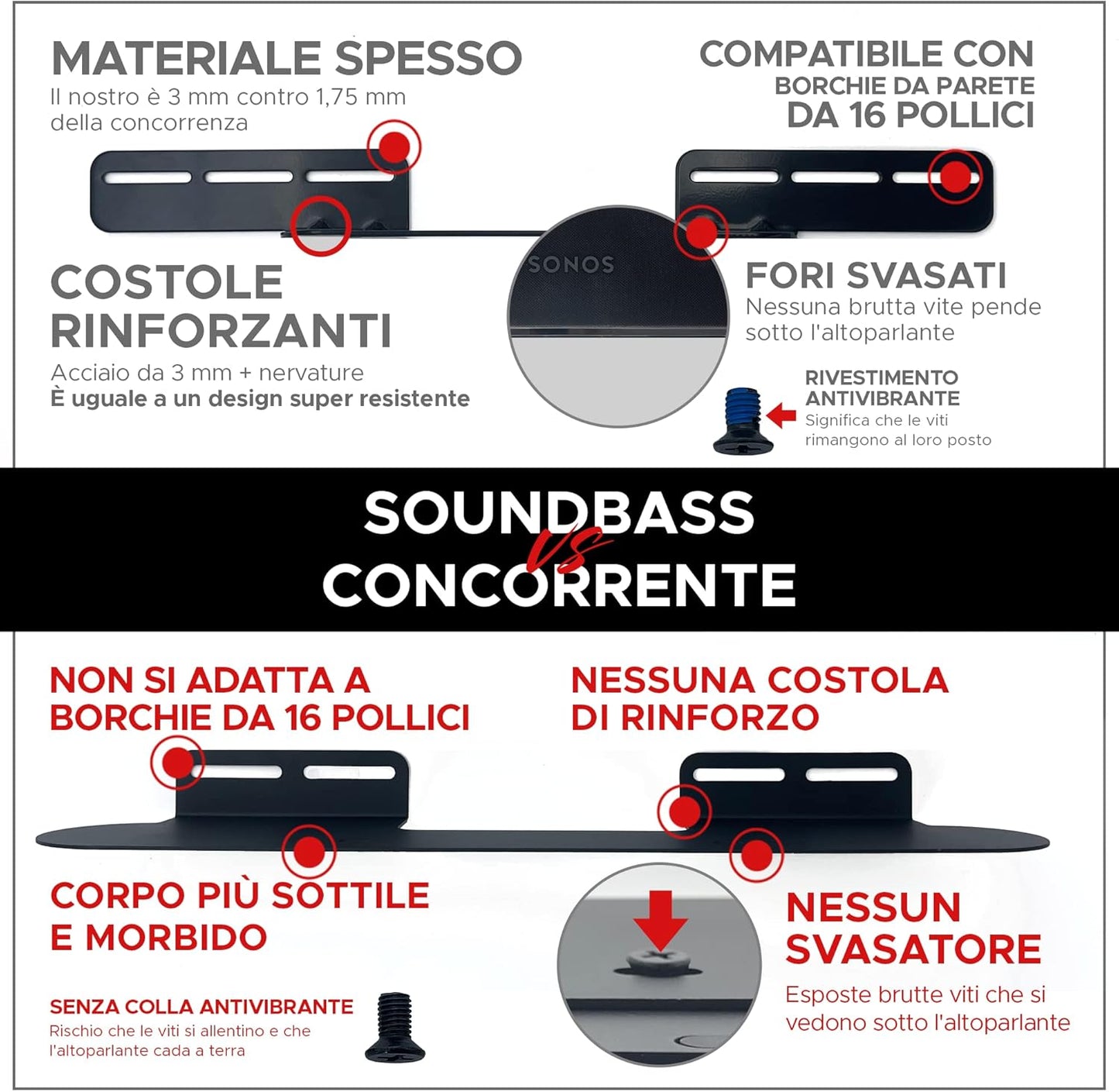 Supporto per Soundbar per Sonos Beam Compatibile Con La Soundbar Sonos Beam Di Prima E Seconda Generazione, Include Tutto L'Hardware Di Montaggio Necessario, Staffa Di Montaggio, Nero