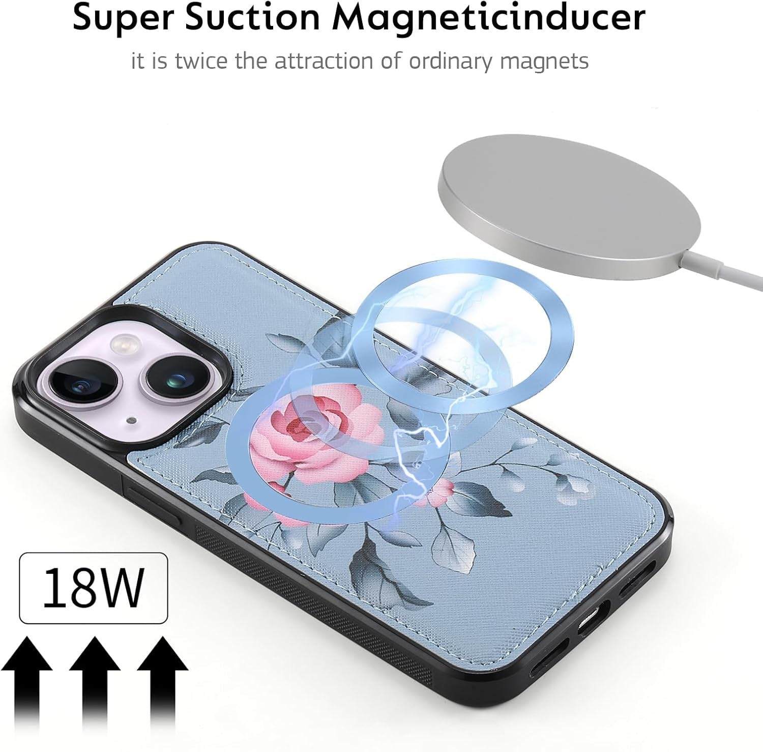 Custodia a Portafoglio per Iphone 14 [Pelle PU Di Alta Qualità] [Slot per Schede] [Chiusura Magnetica] Custodia Protettiva RFID Borsa a Tracolla Custodia Mobile Compatibile per Iphone 14 Da 6,1