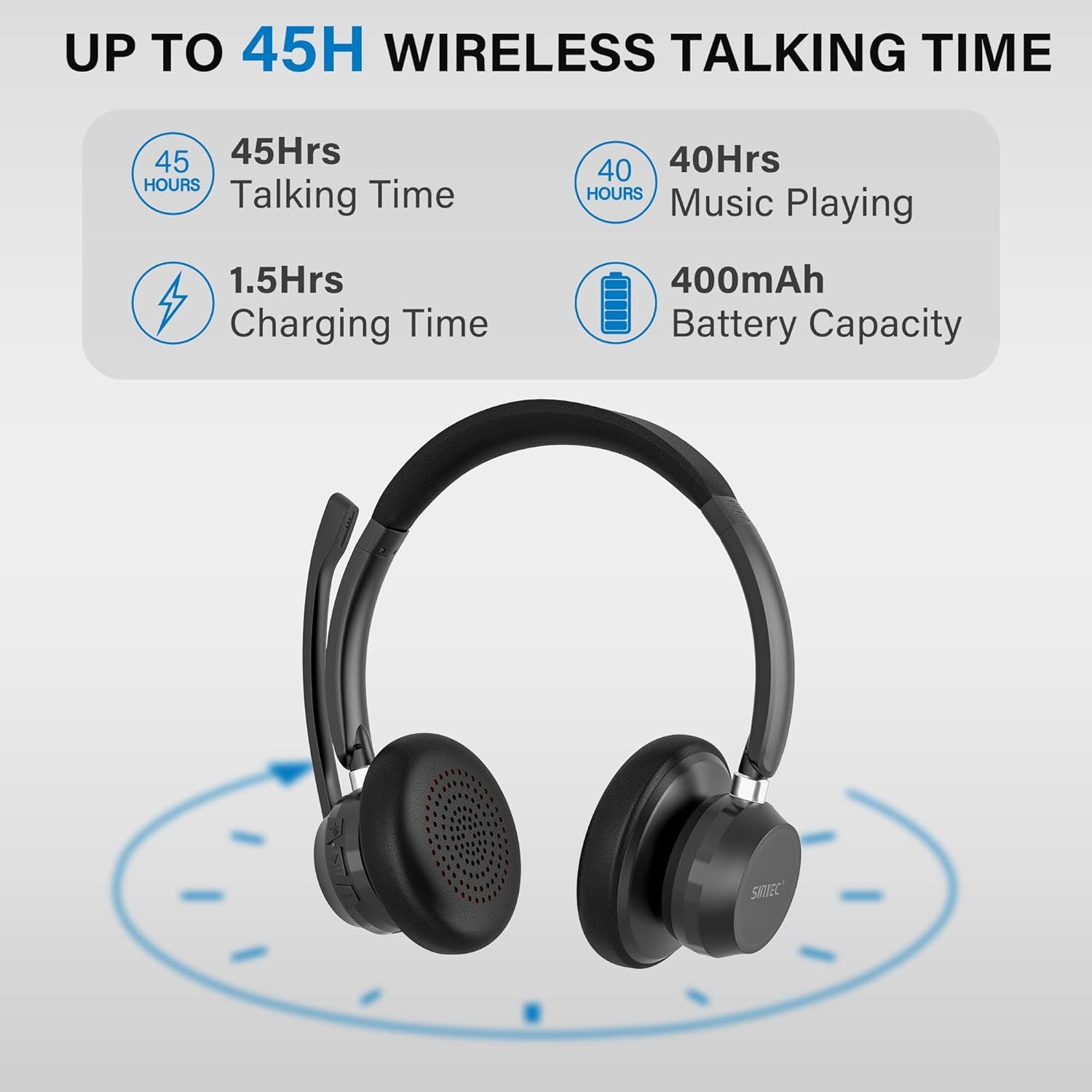 Cuffie Con Microfono Senza Filo per PC E USB Dongle, Cuffie PC Senza Fili Con 45 Ore Di Riproduzione, Mic Mute, per Call Center, Skype Zoom, Etc