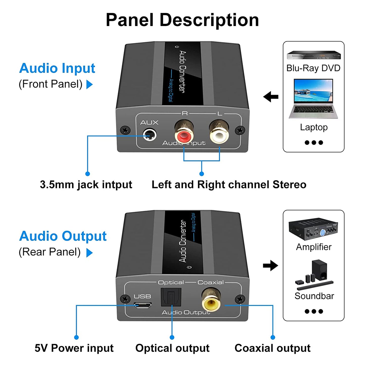 Convertitore Analogico Digitale Convertitore Audio Da RCA L/R E 3,5 Mm Jack a Coaxial Toslink Con Cavo Toslink E Cavo Di Alimentazione per PS4 Xbox 360 HDTV Blue Ray Sky HD DVD