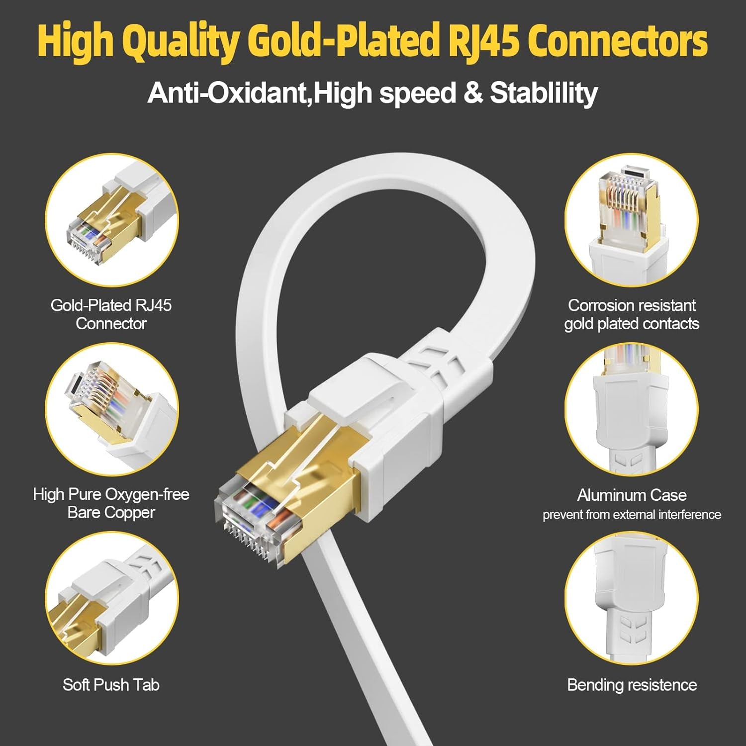 Cavo Ethernet 10 Metri, Cat 8 Cavo Lan 10M Schermato Cavo Di Rete Alta Velocità Fibra Bianco 40Gbps 2000Mhz Cavo Internet 10 Mt Lungo RJ45 Gigabit Filo Lan per Router, Modem, PS4/5 (10 Clips)