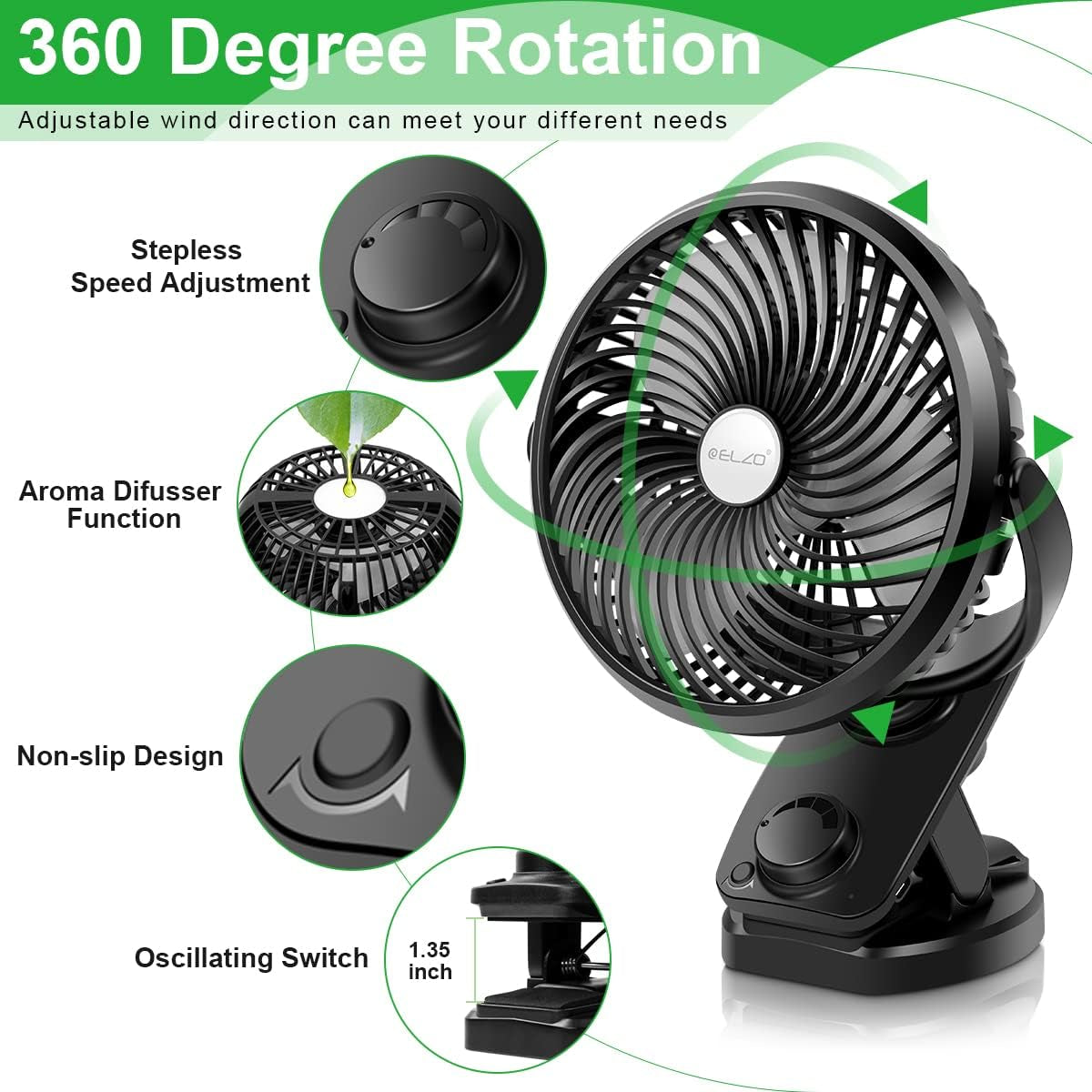 Mini Ventilatore Con Clip, 5000Mah Ventilatore USB Da Tavolo Con Rotazione a 360°, Silenzioso Ventilatore Portatile Ricaricabile a Velocità Continua per Passeggino Ufficio Campeggio Auto