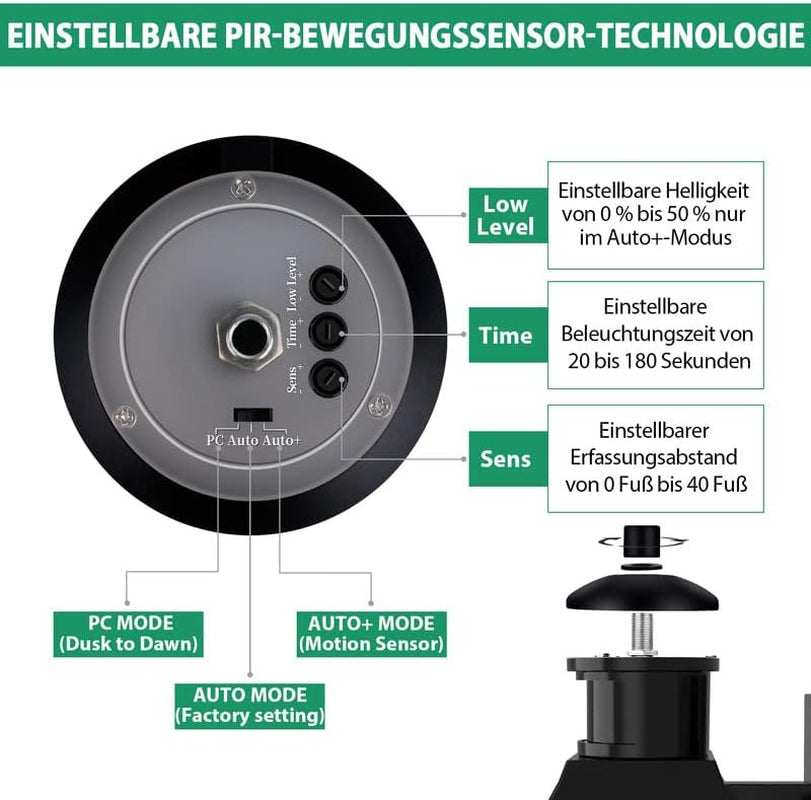 Lampada da esterno Lamomo con rilevatore di movimento, lampada con 3 modalità di illuminazione con rilevatore di movimento esterno, applique da esterno a LED in alluminio impermeabile IP23 per la casa