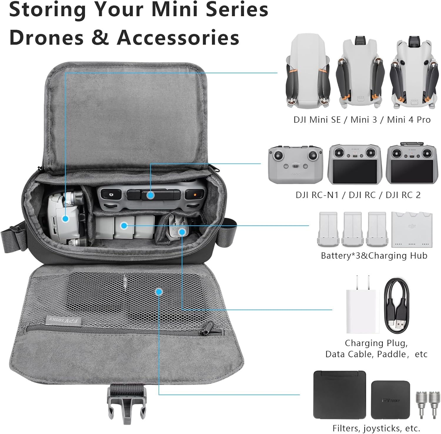 Borsa a Tracolla per DJI Mini 4 Pro/Mini 3 Pro Drone, Mini 3/4 Series Travel Carrying Bag per DJI Mini 3 Pro/Mini 4 Pro Case, Premium DJI Mavic Mini 3/4 Series Accessori