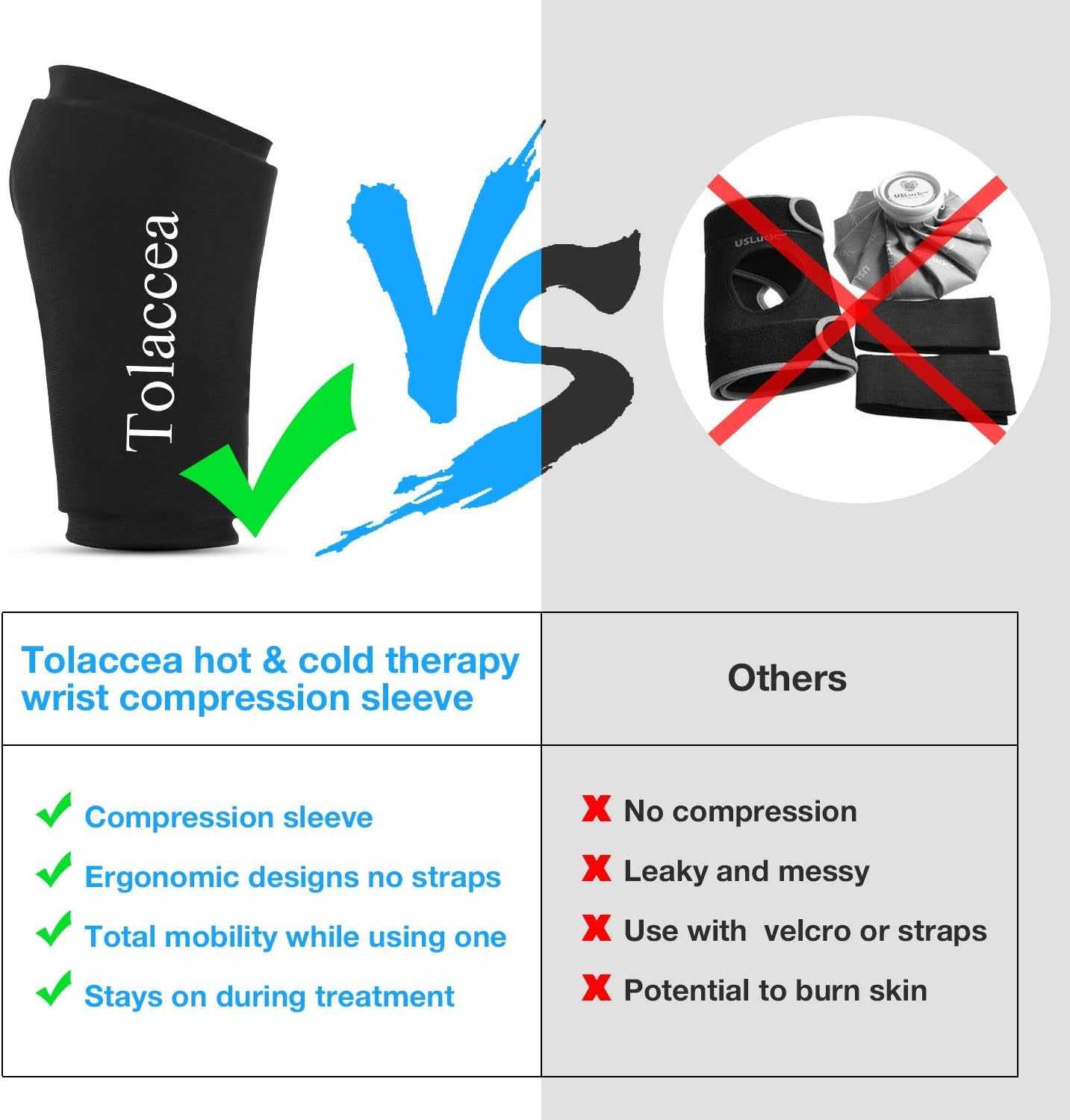 Riutilizzabile Caldi E Freddi Supporto per Il Polso Gel, per Tunnel Carpale Distorsioni, Artrite Reumatoide, Lesioni Sportive, Ghiaccio Gel Riutilizzabile (M)